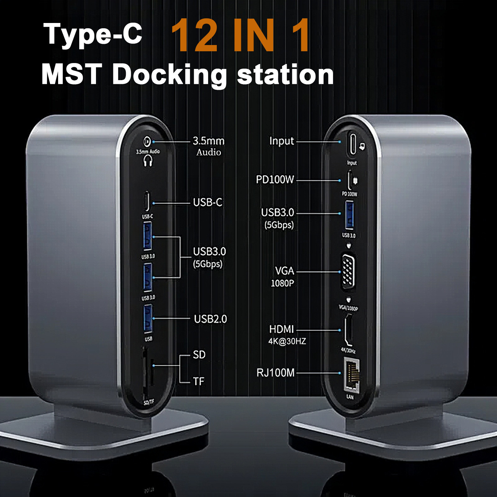 12-in-1 USB-C Docking Station | 4K HDMI, USB 3.0 5Gbps, RJ45, VGA,SD/TF,100W PD
