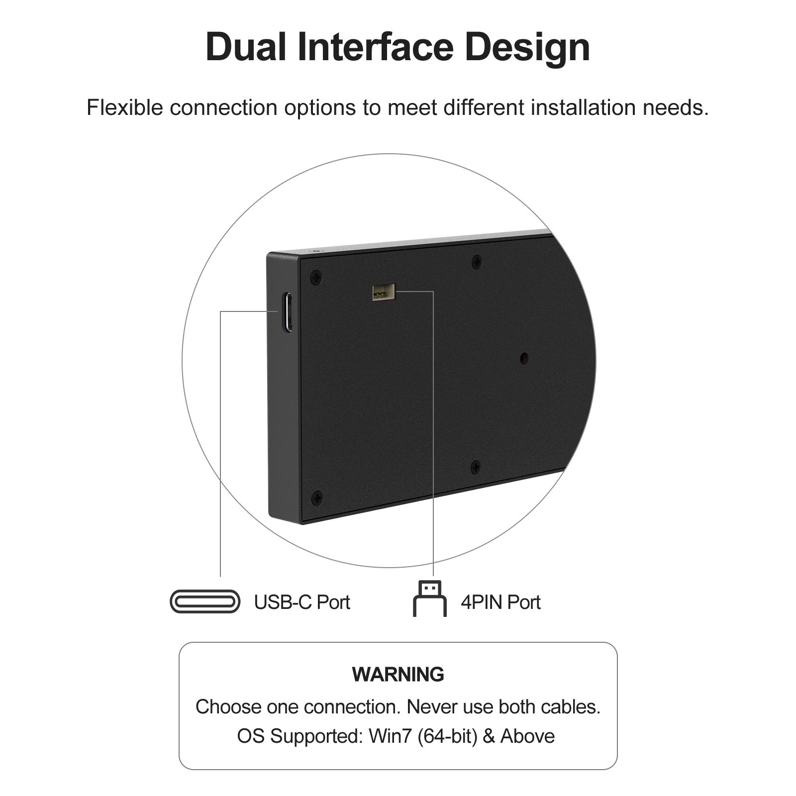 9.2″ Ultra-Wide IPS Secondary Screen 1920×462 400cd/m² High Brightness AIDA64