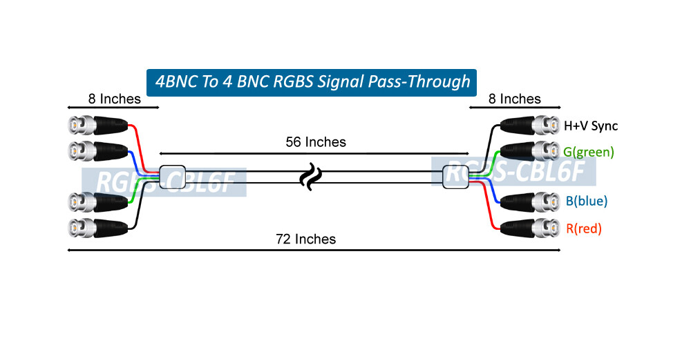 6-Feet 4-BNC Male to 4-BNC Male Video Cable