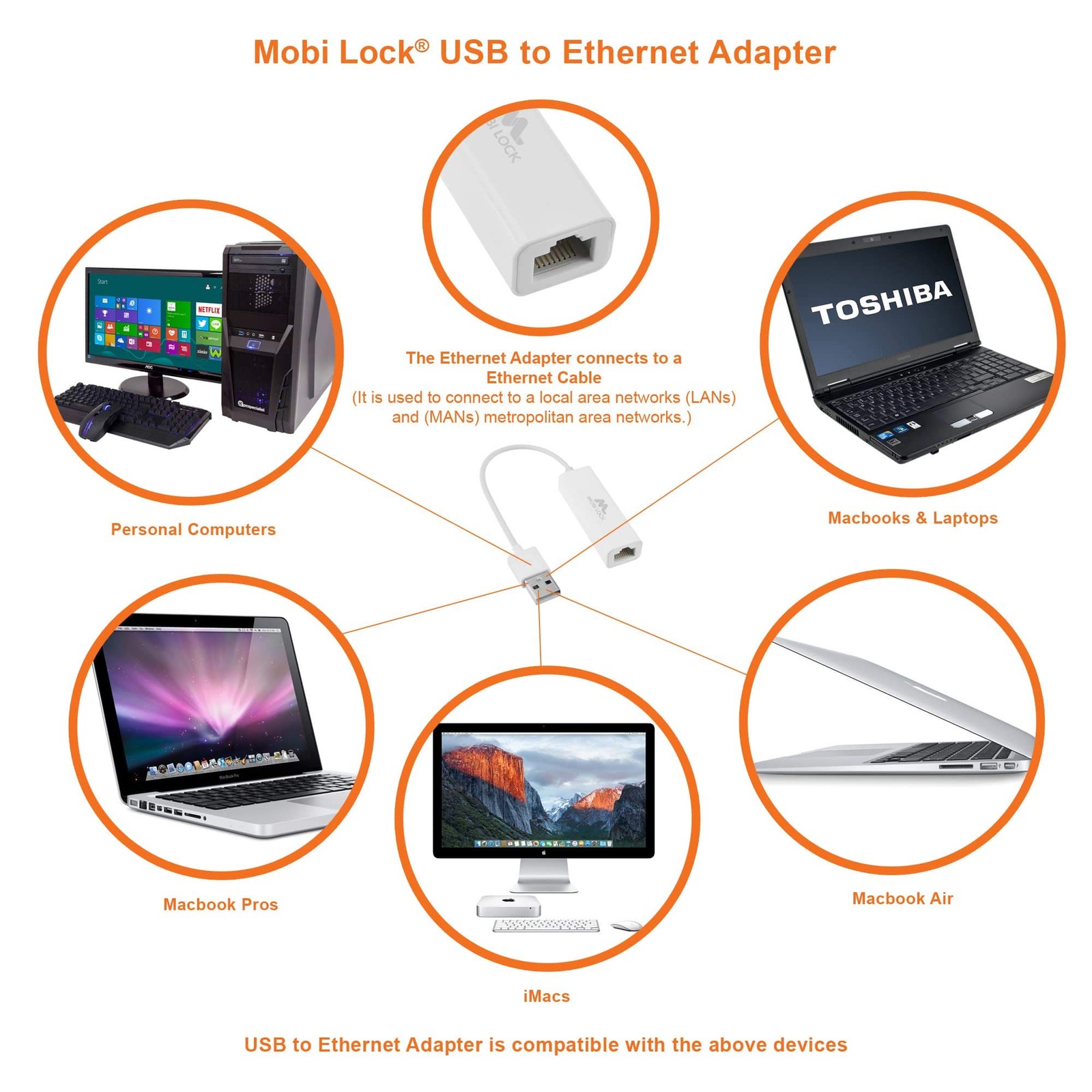 USB Ethernet LAN Network Adapter Compatible with Laptops and All USB 2.0 Comp…