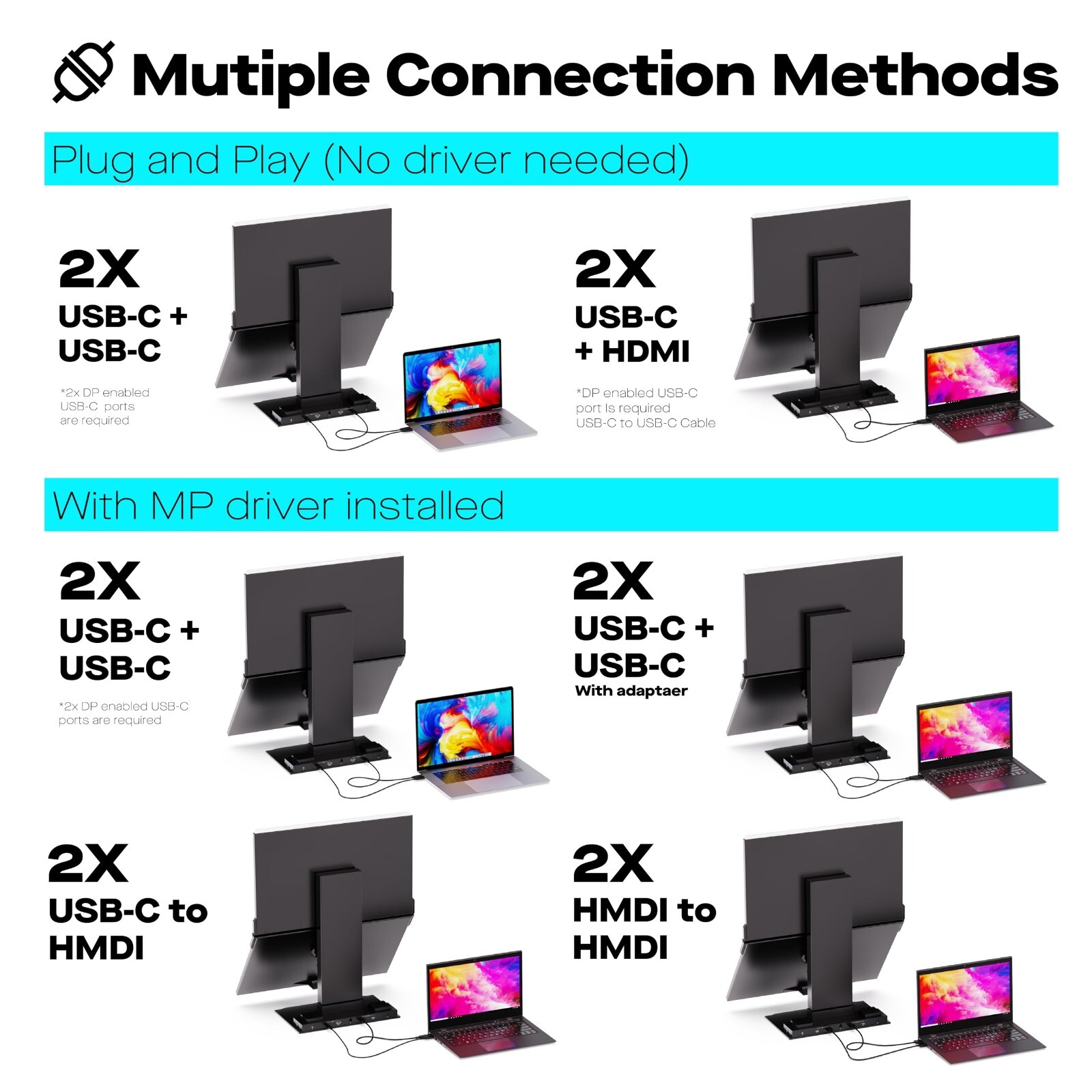 Mobile Pixels Geminos Dual 24″ Stacked Computer Monitor with Docking Station