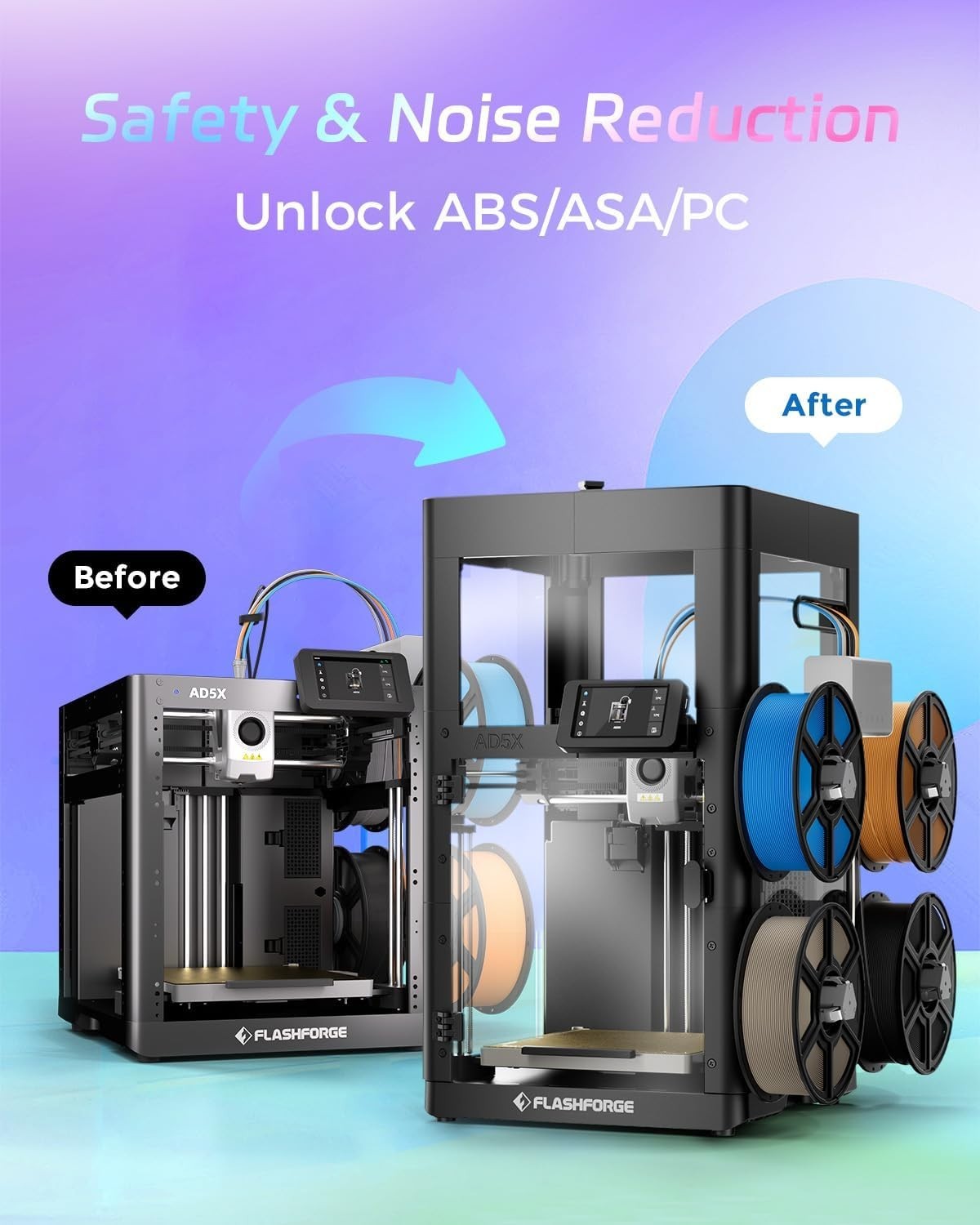 FLASHFORGE AD5X 3D Printer Enclosure Kit Safer and Quieter Cover Protection DIY