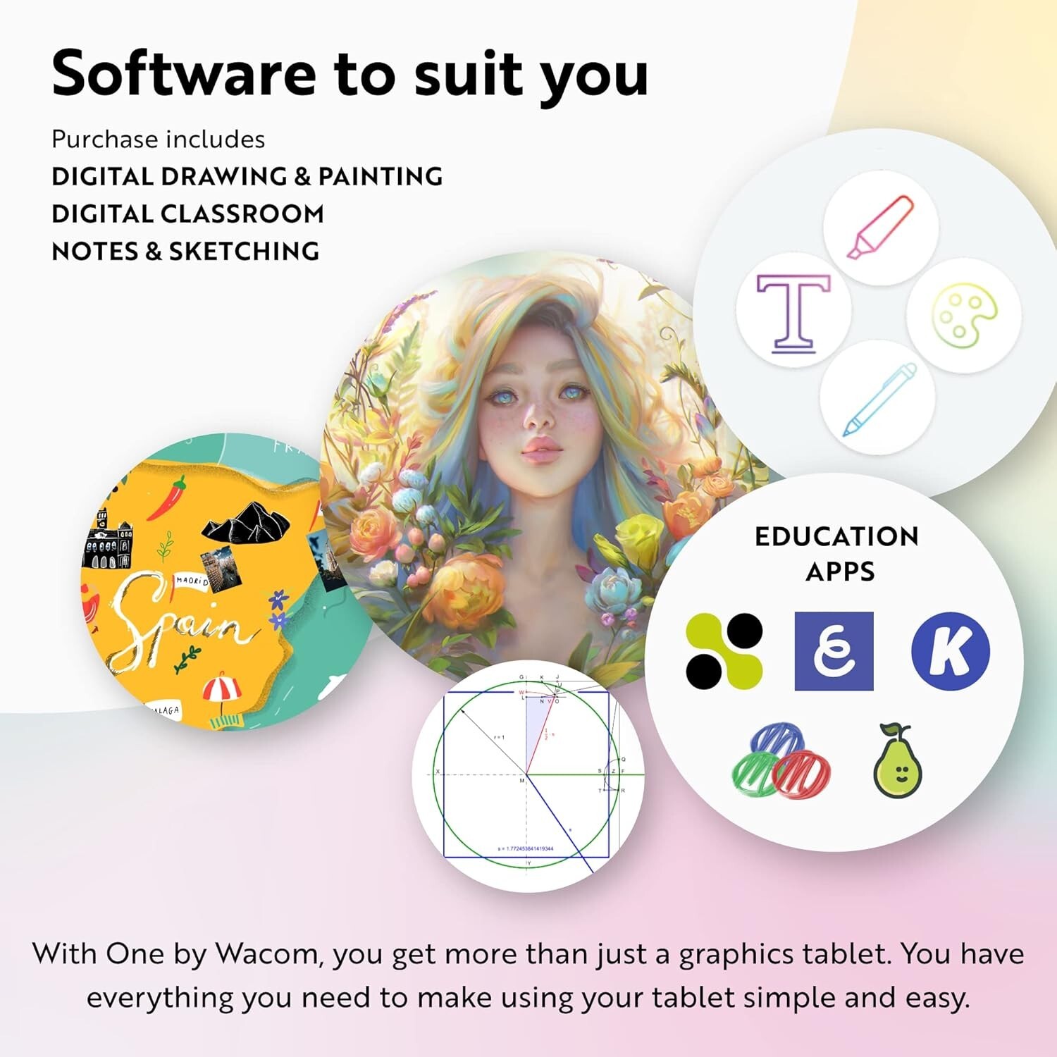Small 8.3×5.7 Inch Graphics Tablet with 2048 Pressure Sensitivity for Mac/PC