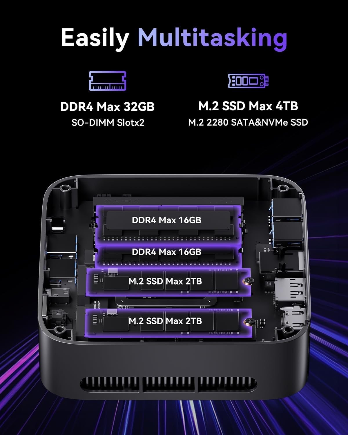 ACEMAGIC 4K Mini PC P2/K1 AMD Ryzen Embedded R2544 8GB 16GB RAM 256GB 512GB SSD