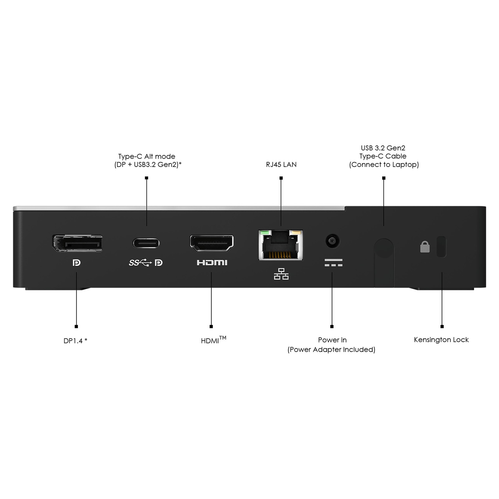 MSI MS-1P15 USB-C Docking Station 4K HDMI DisplayPort LAN 120W Adapter