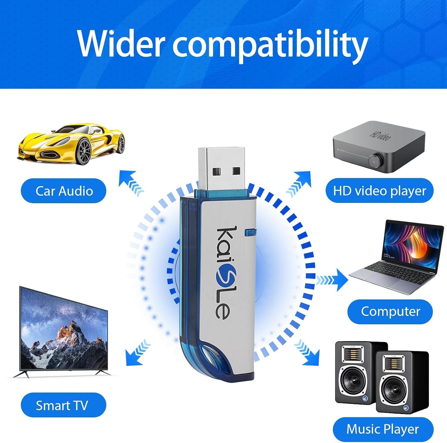 64GB USB Flash Drive – Portable Memory Stick with Keychain for Easy Access