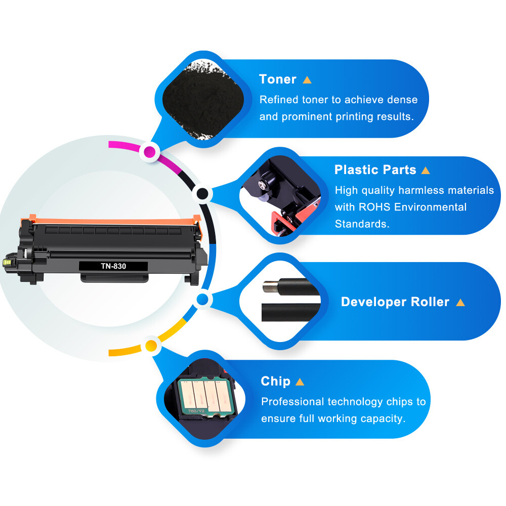 TN830 TN830XL Toner Cartridge for Brother HL-L2460DW HL-L2405W MFC-L2820DW LOT
