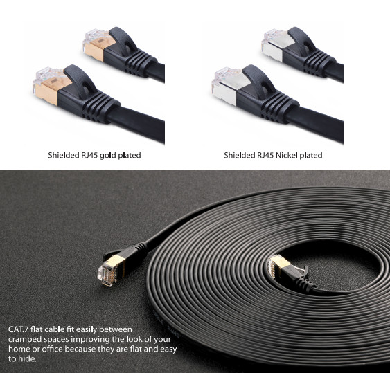 10x(Ten) RJ-45 Flat CAT7 Ethernet Cable Gold Plate Per Order