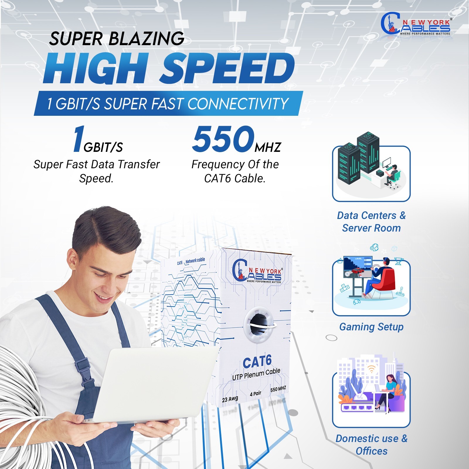 CAT6 Plenum Cable 1000ft Ethernet Internet Wire UTP 550MHz CMP 23AWG 10GB White