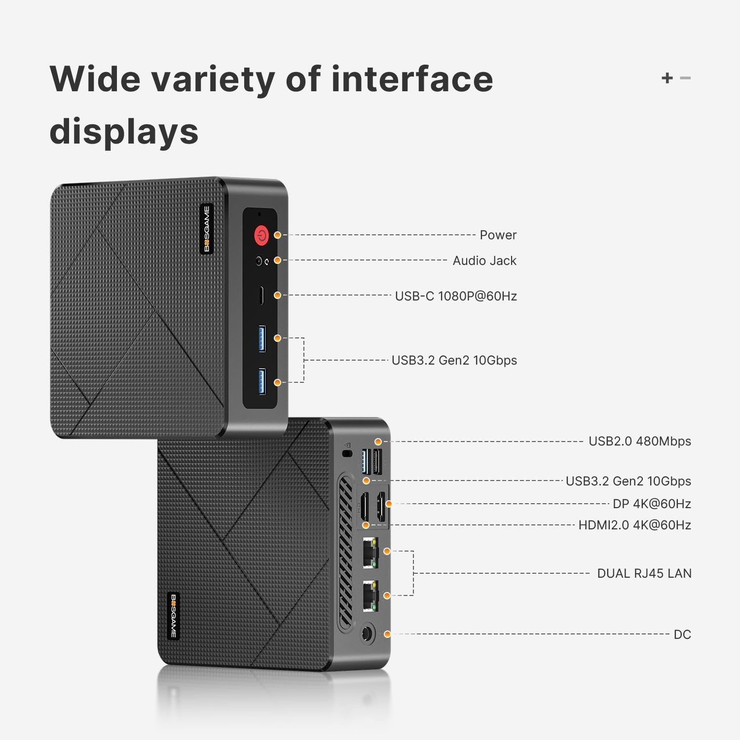 BOSGAME E4 Mini PC AMD Ryzen 5 3550H, 16GB DDR4 512GB SSD for Office & Home