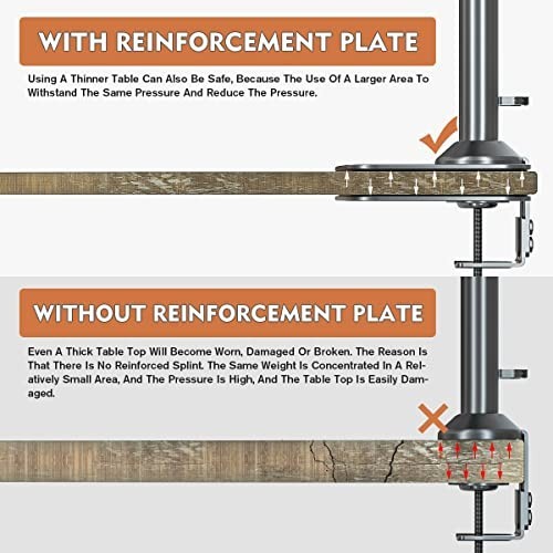 Monitor Mount Reinforcement Plate for Thin, Glass and Other Fragile Tabletop,…