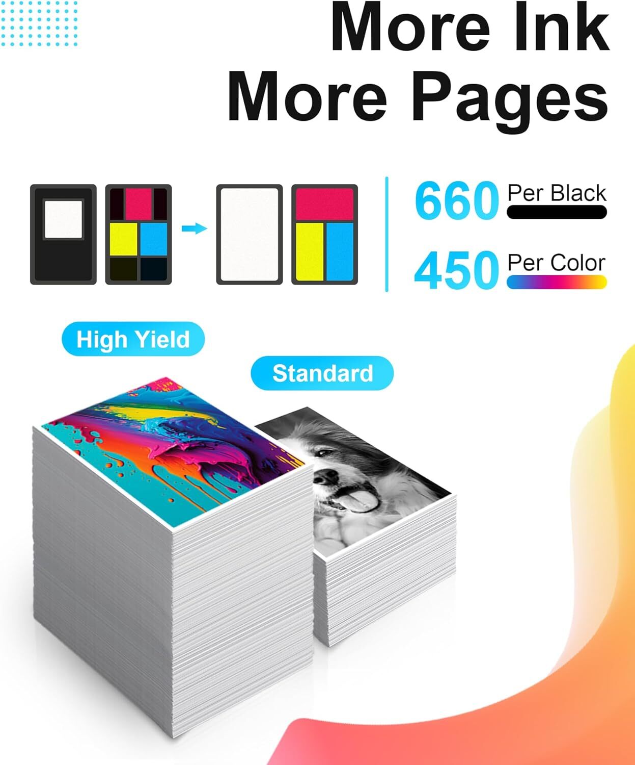 2 Pack 64XL Black Ink Cartridge 64 XL for HP Envy 7155 7158 7855 7858 Printers