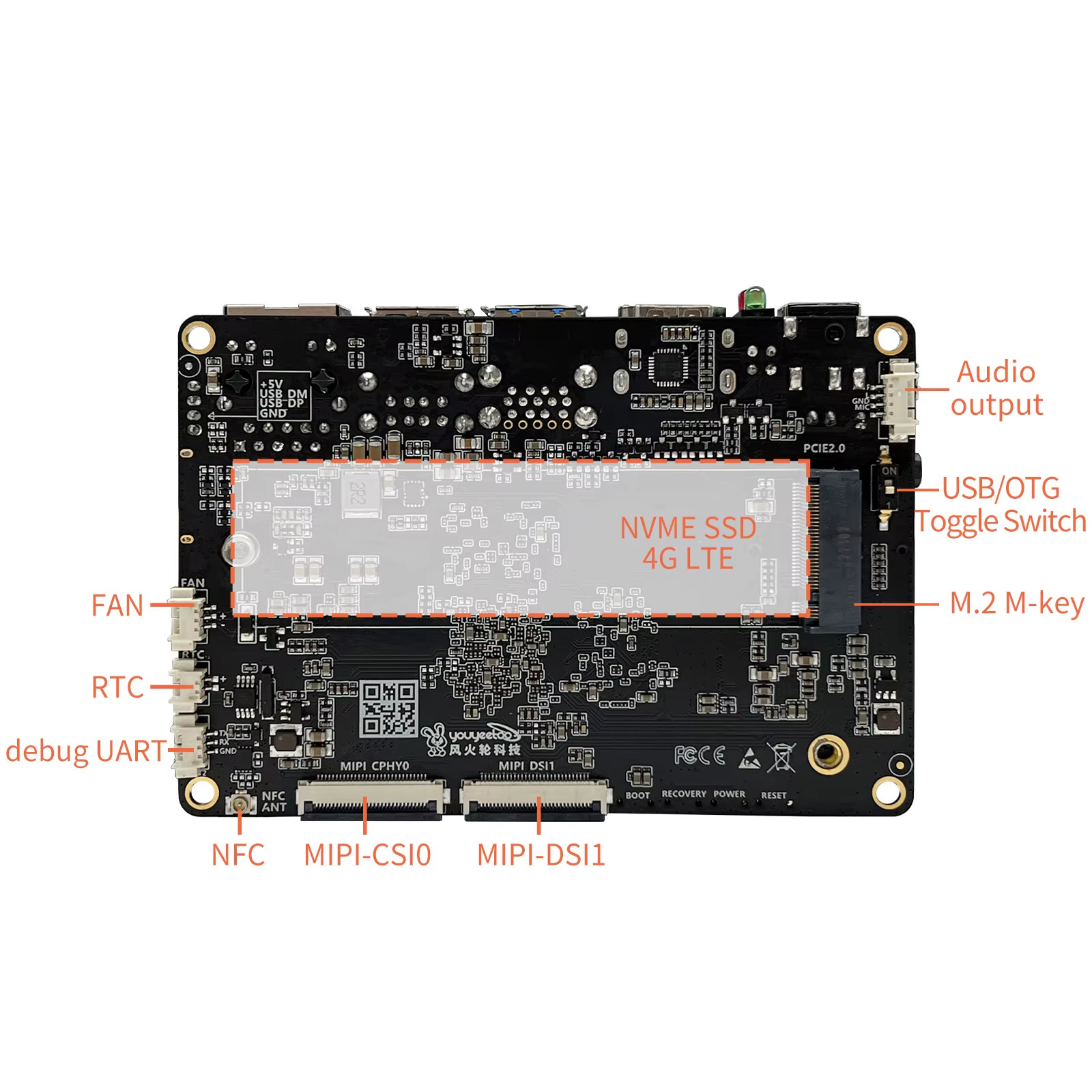 R1 Single Board Computer Rockchip RK3588S Development Board 8K Display Onboard N