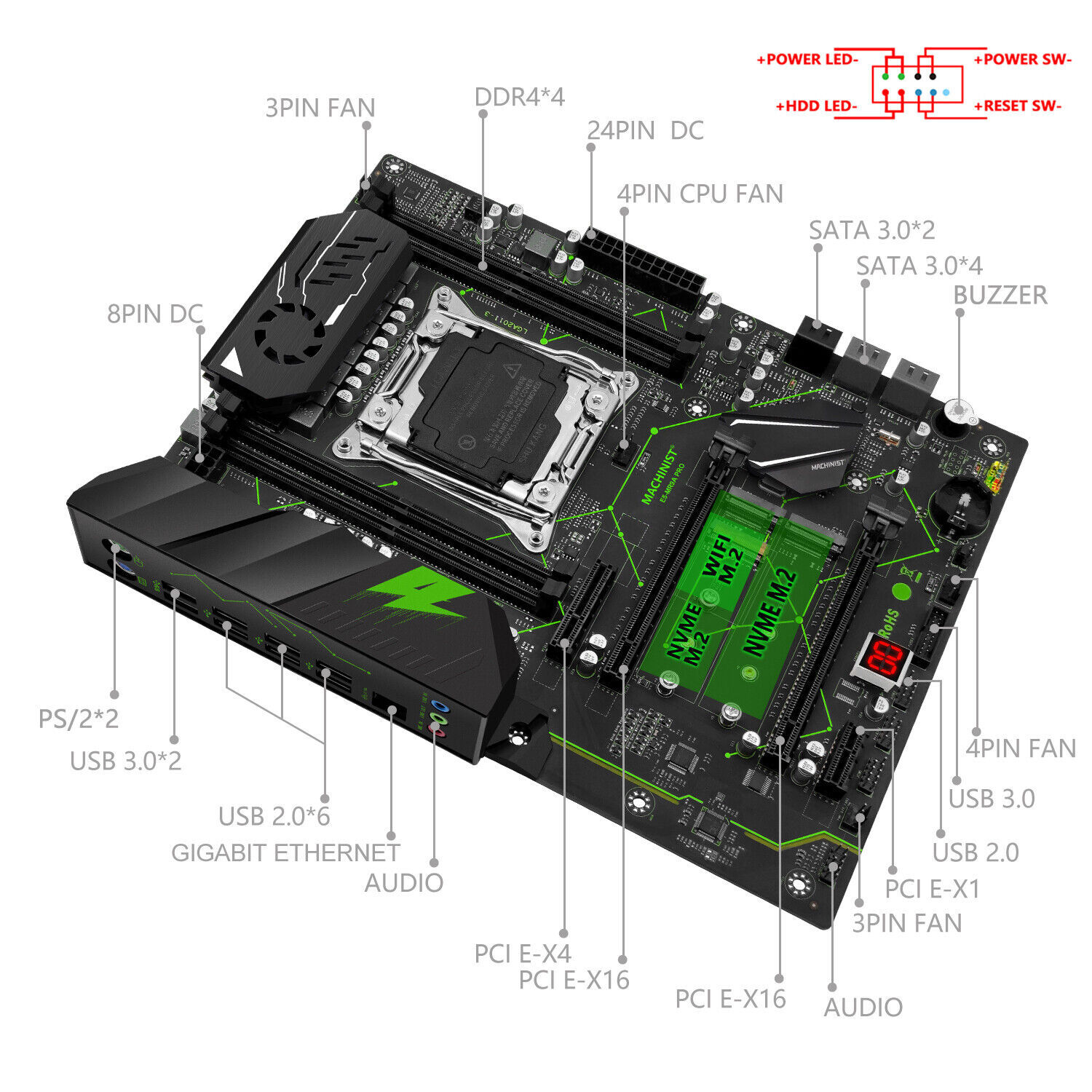 LGA 2011-3 X99 Motherboard Socket DDR4 USB 3.0 RAM 4 Channel On-Board Audio