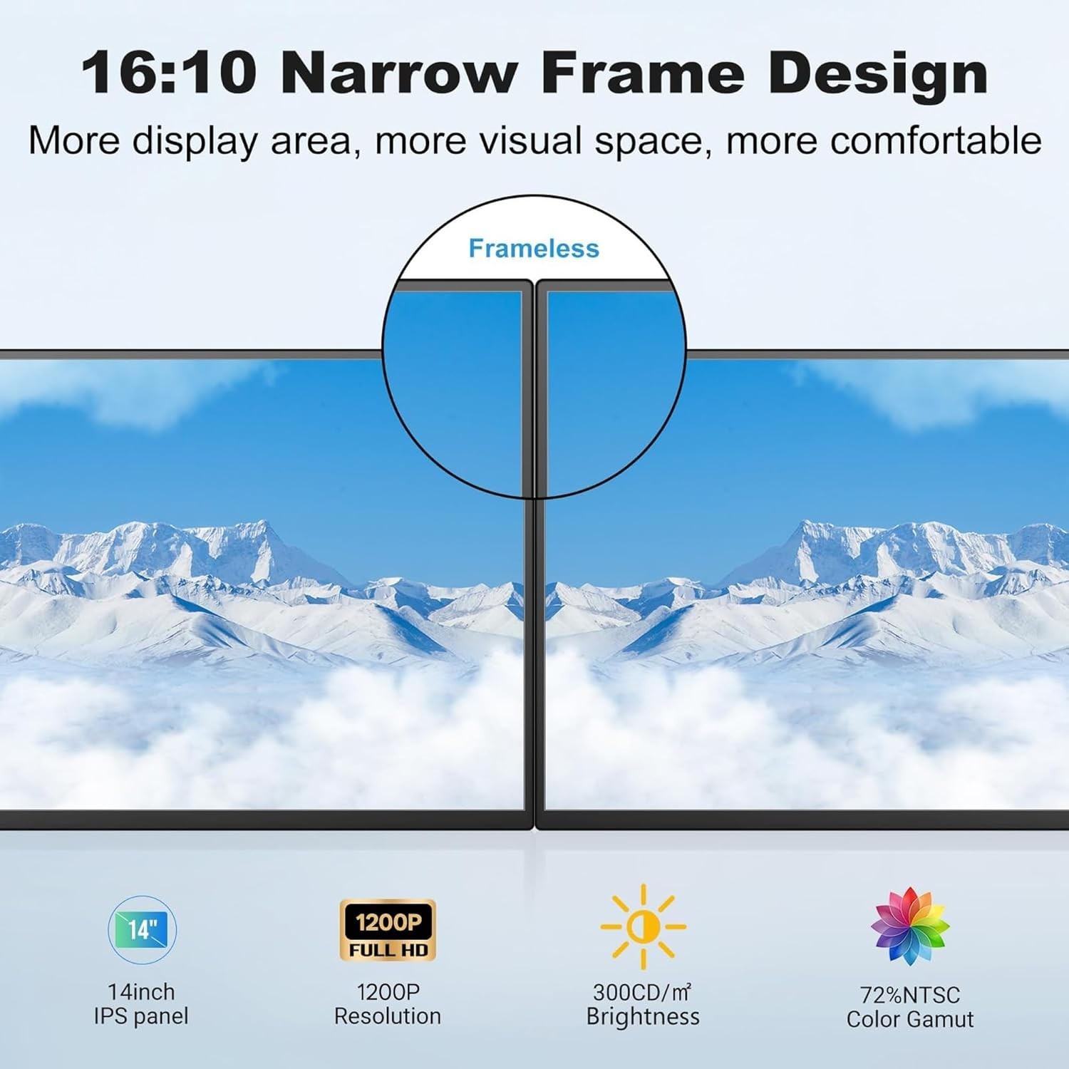 DEPGI 14″ Laptop Screen Extender, 1200P FHD Portable Triple Monitor DE141NB