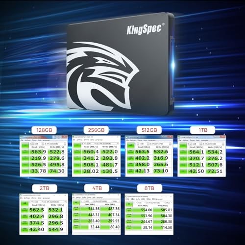 2.5TB 2.5 SSD SATA III Internal – 550MB/s Read, 520MB/s Write with 3D NAND