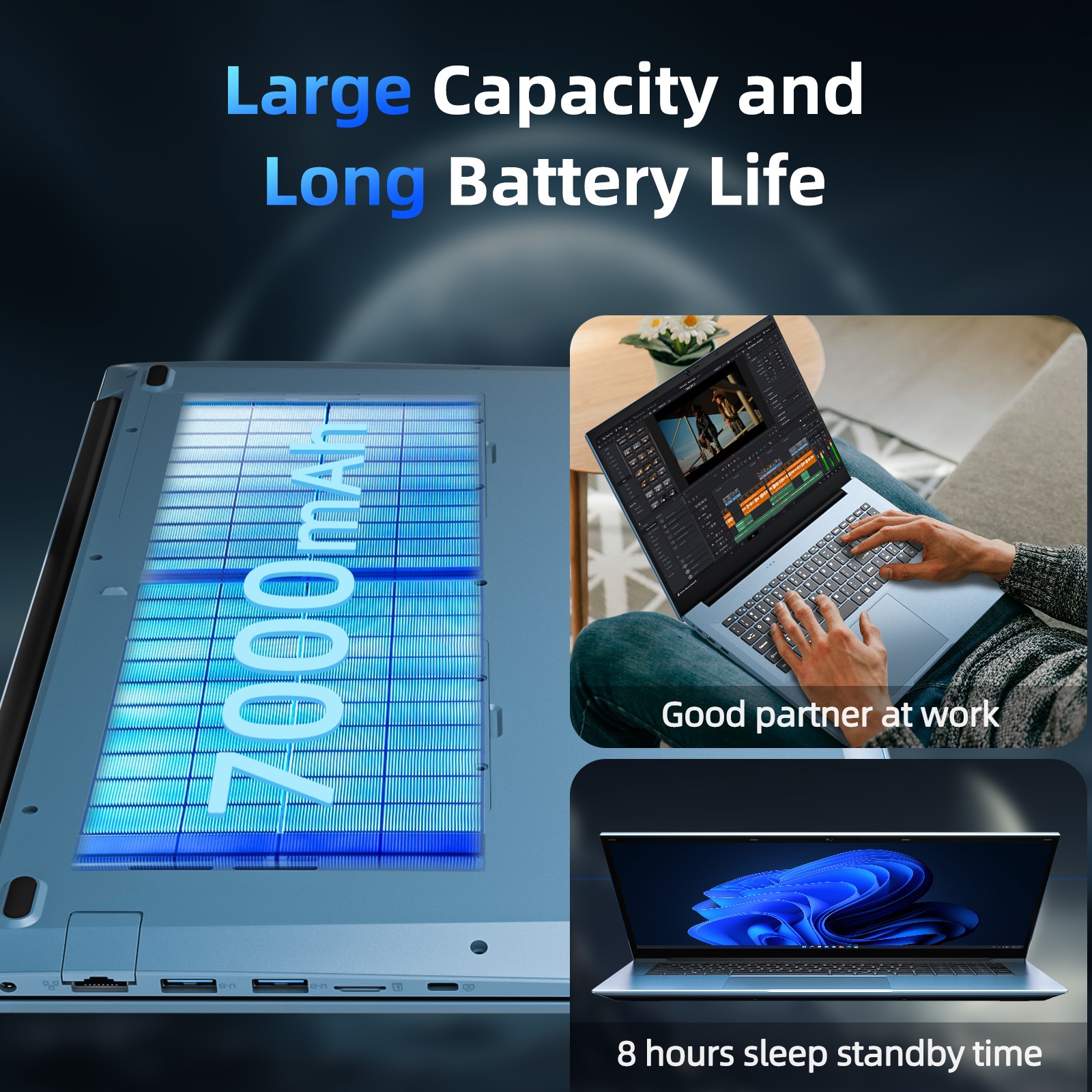 NEW SGIN 18.5″ Laptop Win11 PRO Intel N5095 16GB RAM 1TB SSD WiFi6 RJ45 USB-C