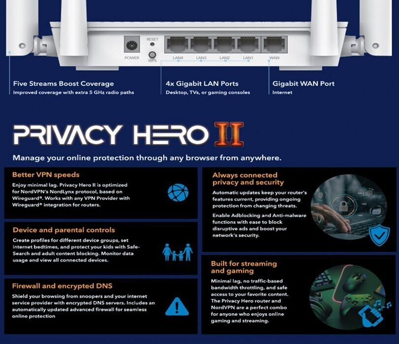 Privacy Hero 2 VPN Router – Free 1 Year NordVPN & Free 1 Year Privacy Premium