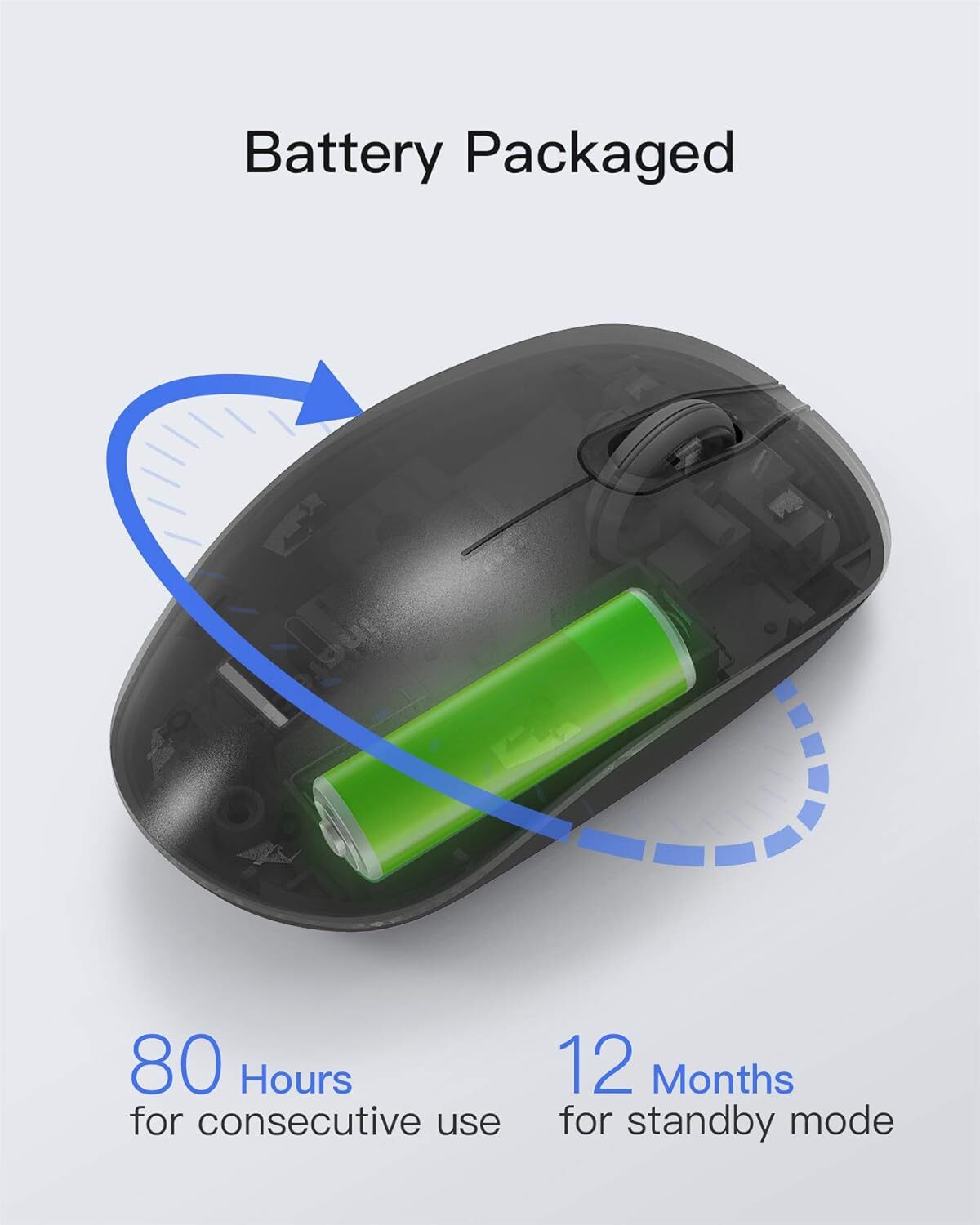 Inateck Wireless Mouse 2.4G Slim Mouse W/ 2 Nano Receiver USB A/USB C Noiseless