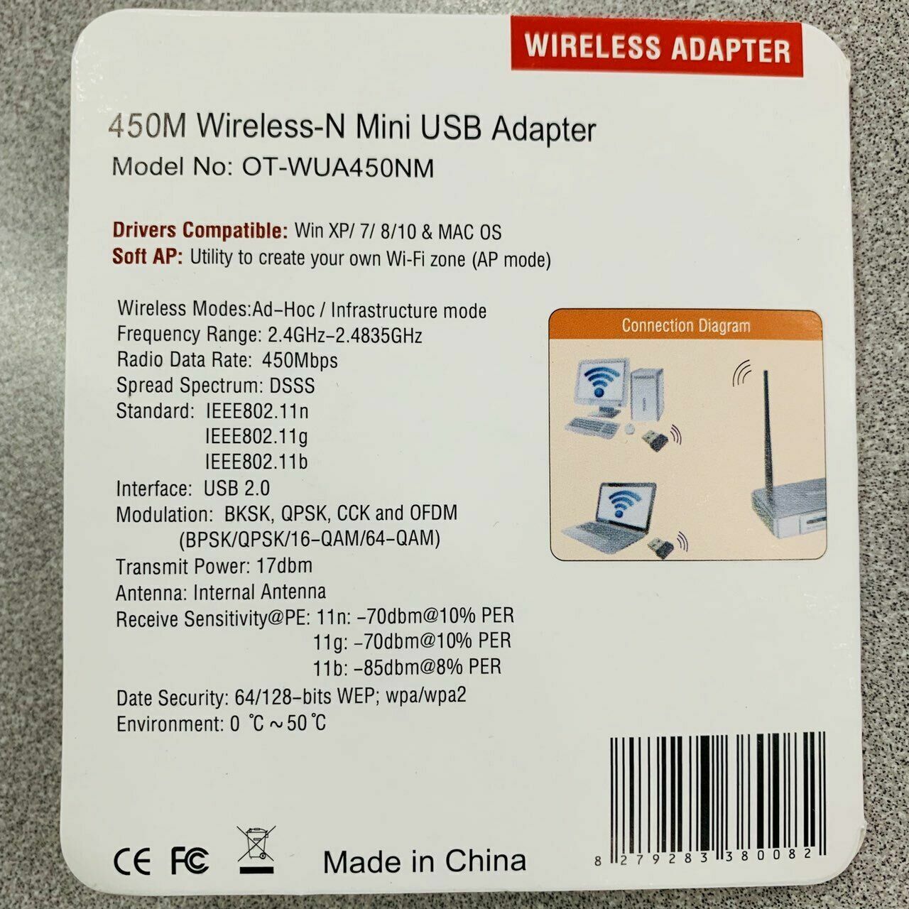 N 300Mbps Mini Wireless USB Wifi Adapter LAN Antenna Network 802.11n/g/b Nano