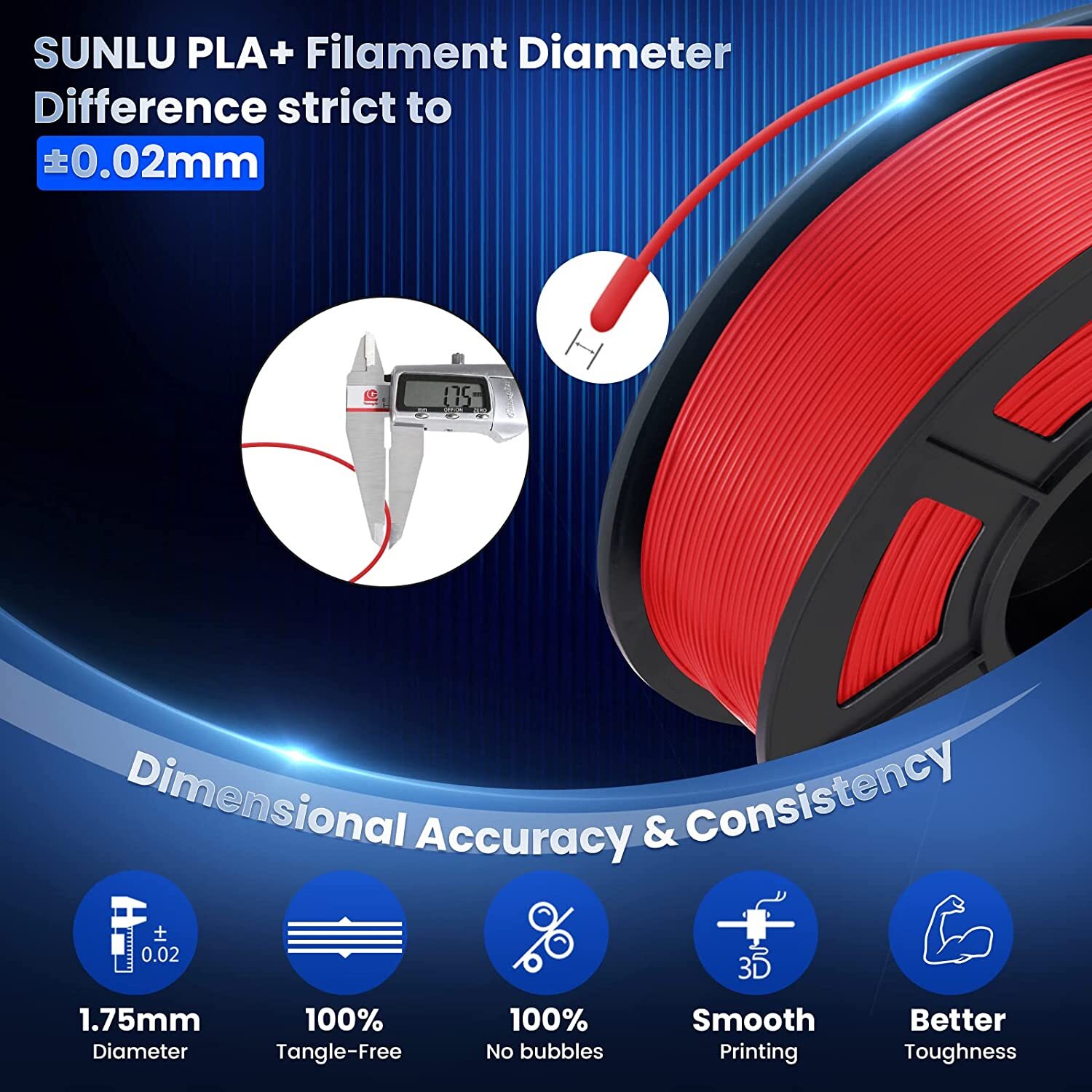 10KG SUNLU PLA PETG PLA+ ABS 3D Printer Filament 1.75mm Neat Spool No-Tangle