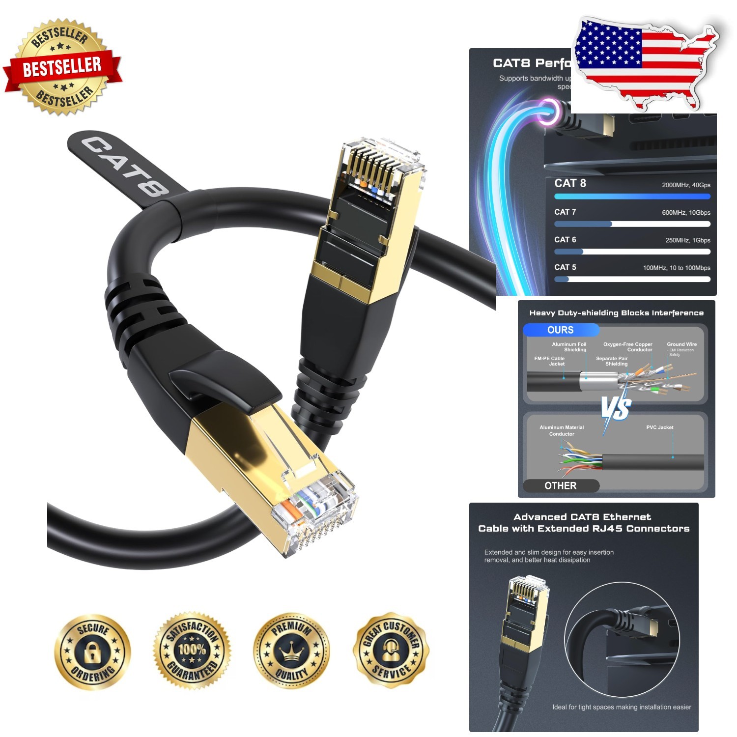 High-Speed Cat 8 Ethernet Cable 150ft – 40Gbps UV-Resistant Waterproof Gaming