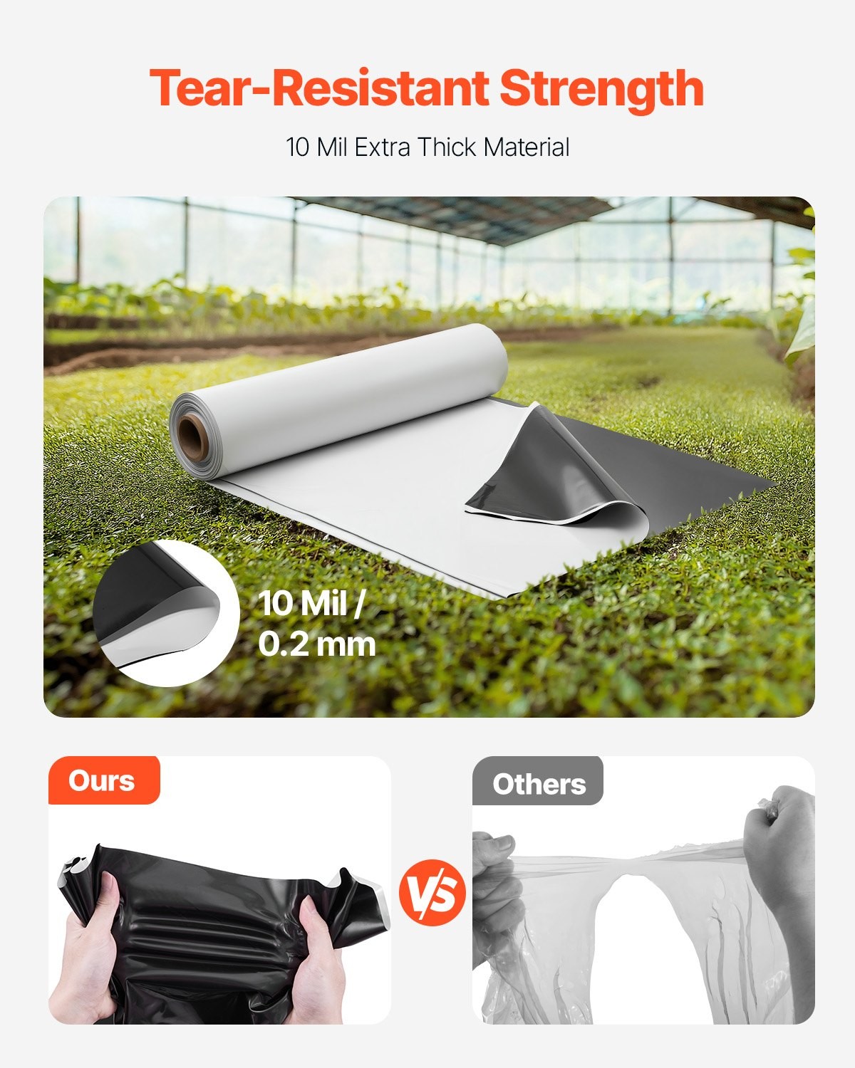 10 Mil Plastic Sheeting Heavy Duty 10′ x 100′, Thick Plastic Sheeting Roll, Plas