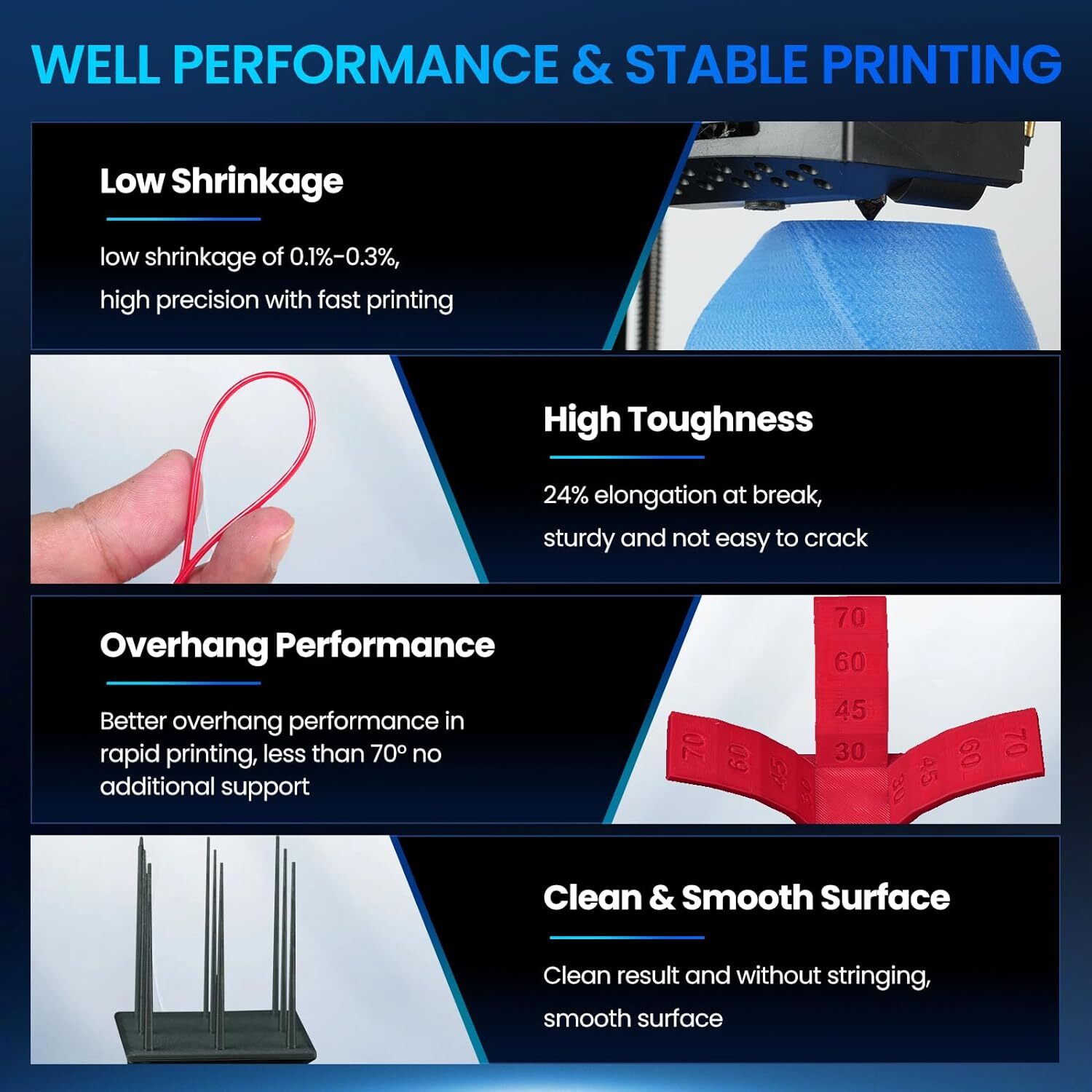 [BUY 6 PAY 4]JAYO 1.1KG PLA Meta PETG SILK PLA+ ABS 3D Printer Filament 1.75mm