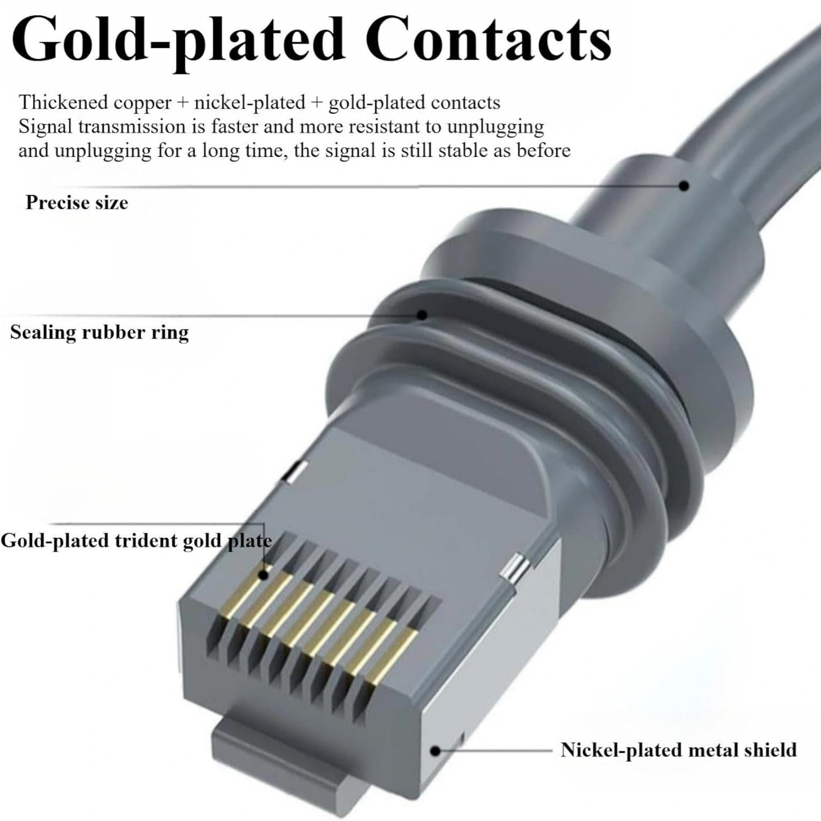 For Starlink Satellite Gen3 V3 Ethernet Cable Adapter SPX to RJ45 Dish Router