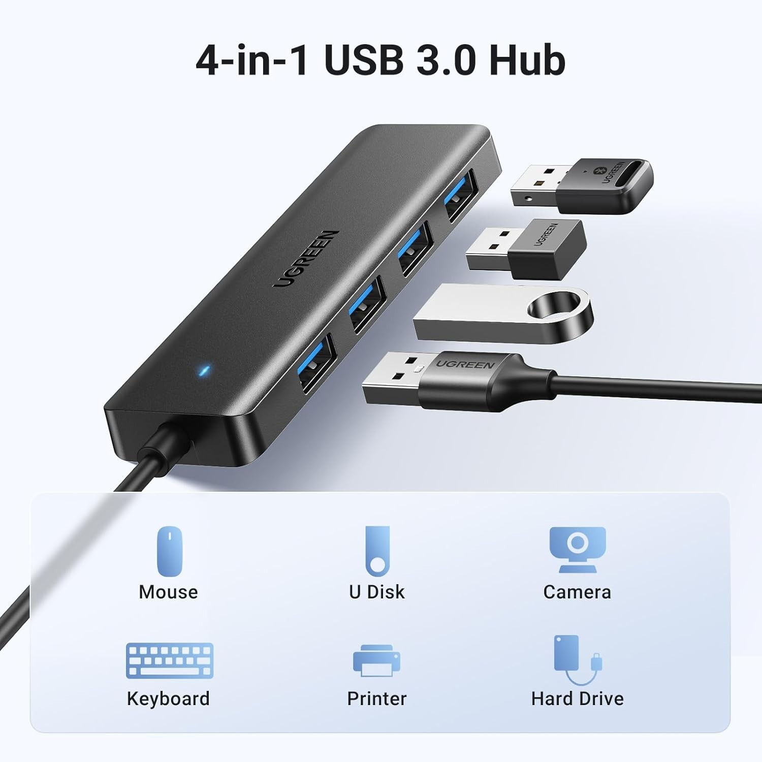 Compact 4-Port USB A Hub – Plug and Play USB 3.0 Expander for Multiple Devices