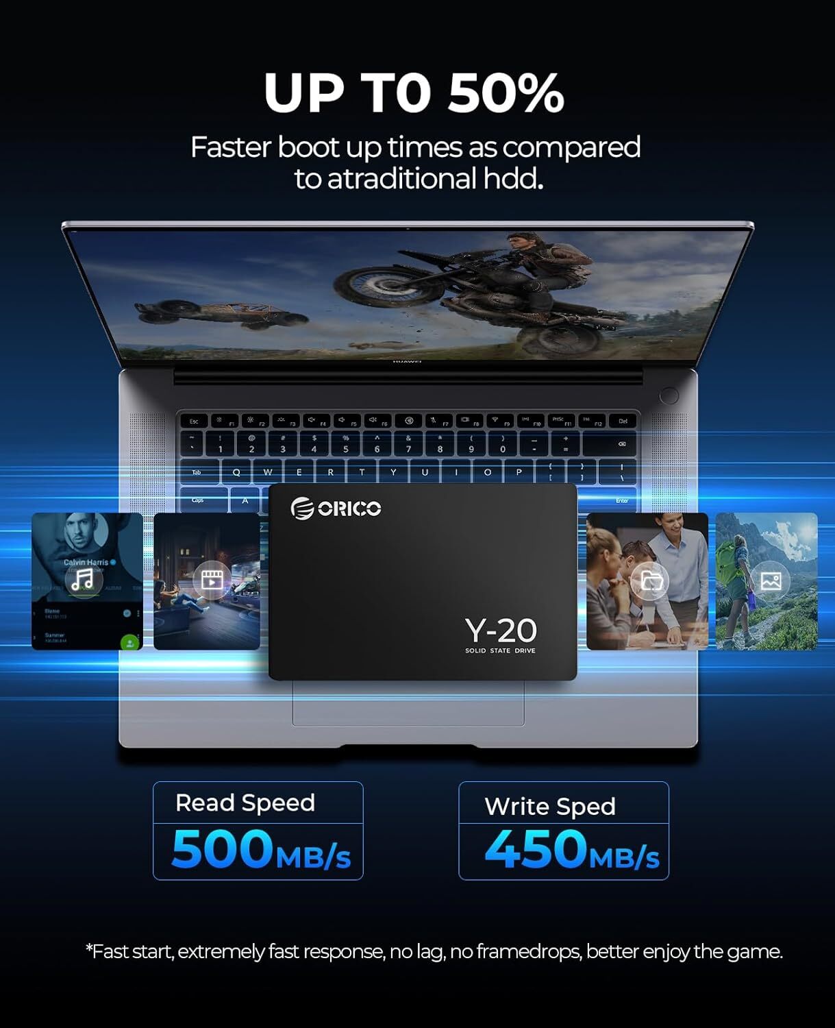 ORICO SSD 2.5″ SATA III Internal Solid State Drive 500MB/s Y20 S500 128/256 GB