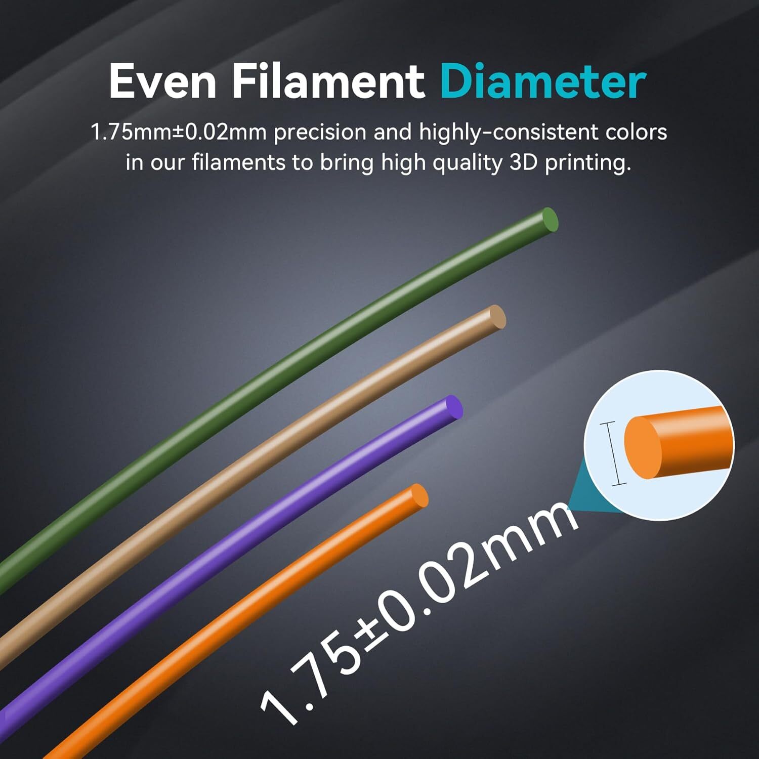 SUNLU PLA PLA+ PETG SILK ABS TPU 3D Printer Filament 1.75mm 1KG/0.25KG Non-toxic