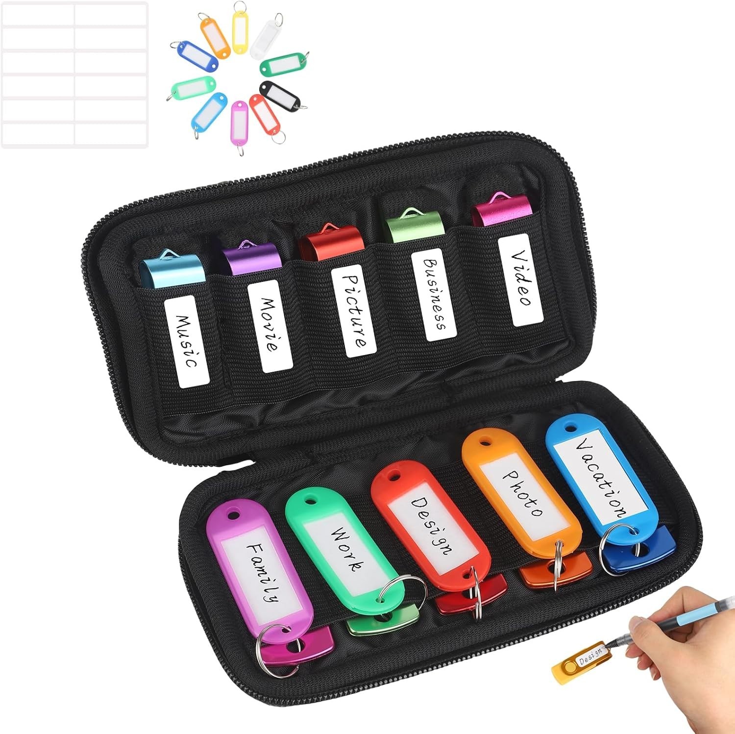Portable Zippered Neoprene Flash Drive Case – Organize Your USBs with Style