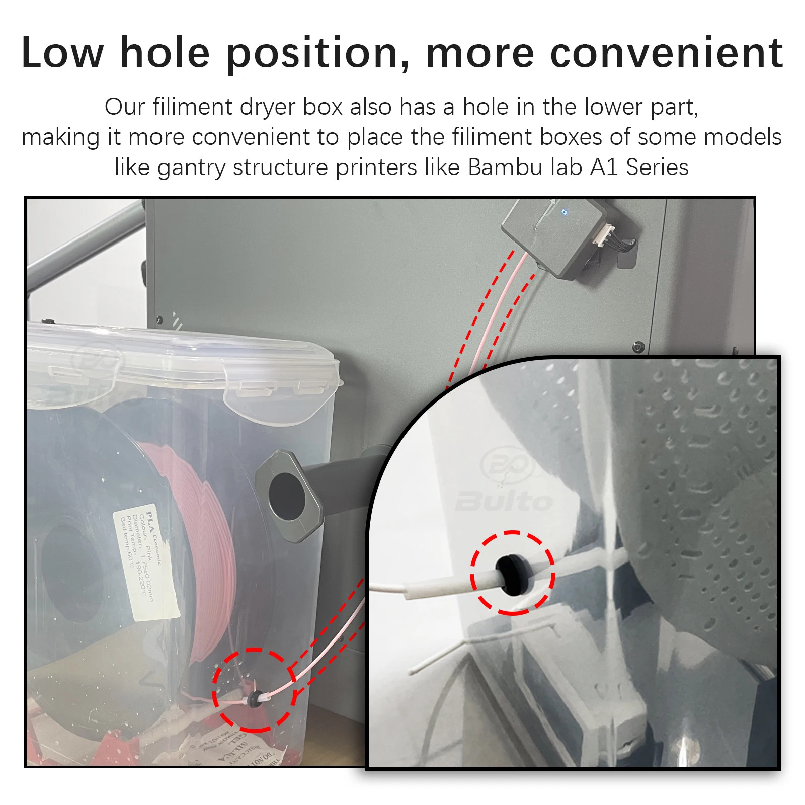 For All FDM PLA Filament Dry Box Storage HotAir Heating 3D Printer Holder Parts