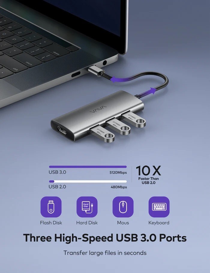 VAVA 7in1 USB C Hub Adapter 100W Power Delivery Charging Port HDMI MacBook Pro