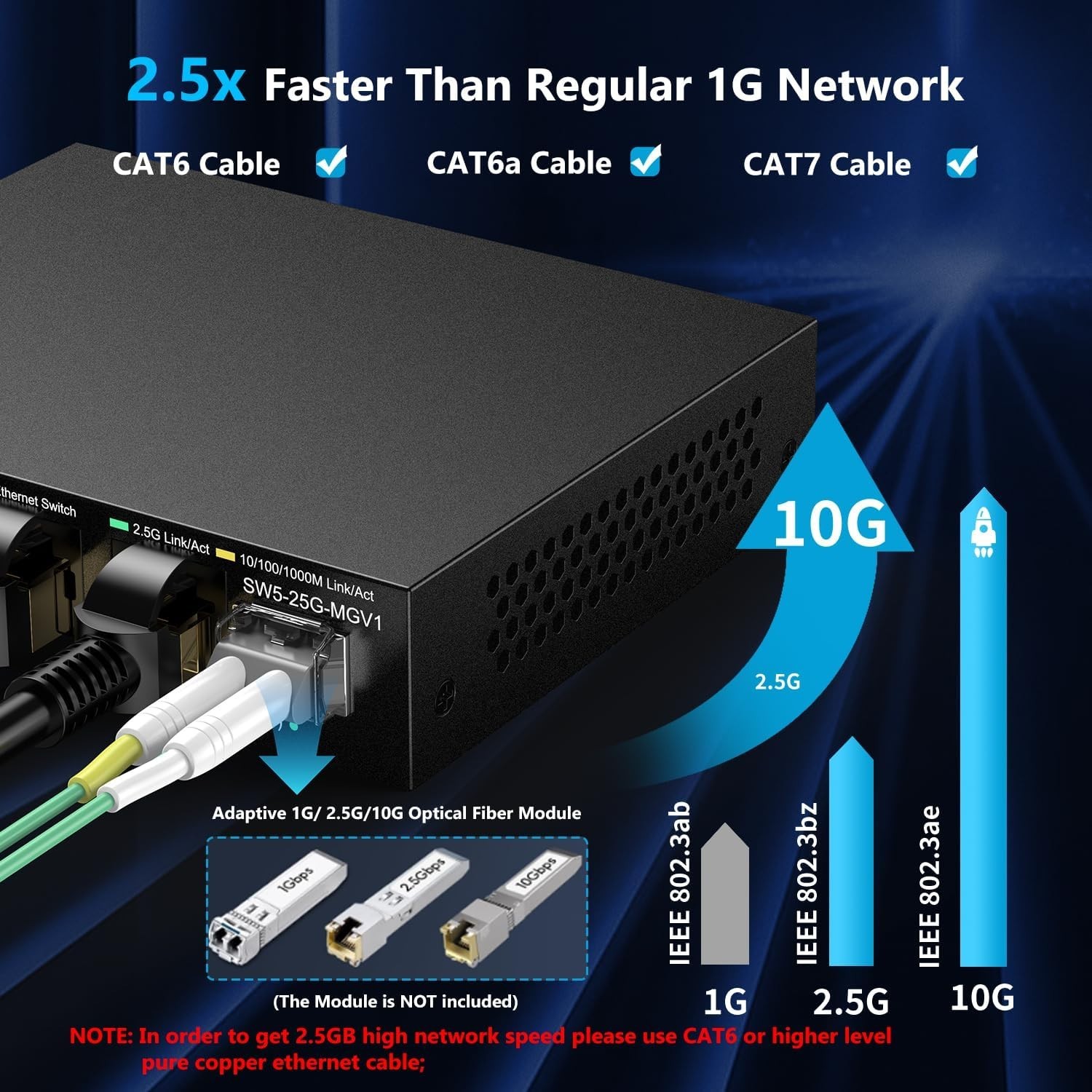 5Port 2.5G Managed Ethernet Network Switch w/1 x 10G SFP &5 x 2.5G Base T Ports