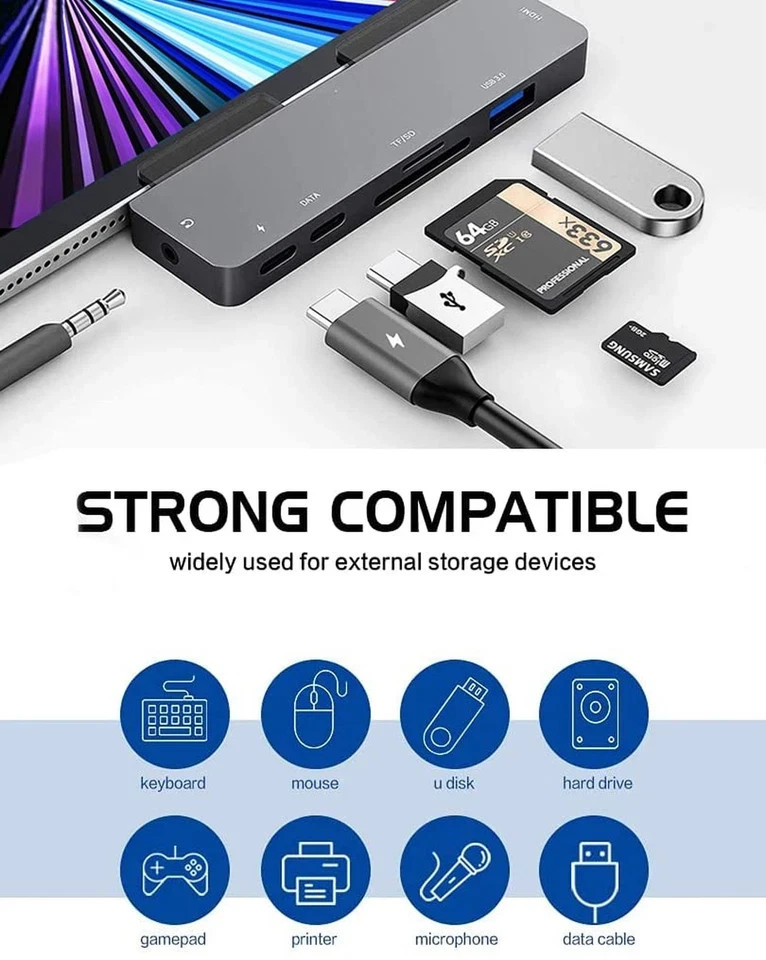 iPad Pro USB C Hub Adapter for iPad Pro 2024 M4 M2 M1,7-in-1 Hub with 4K@60Hz…