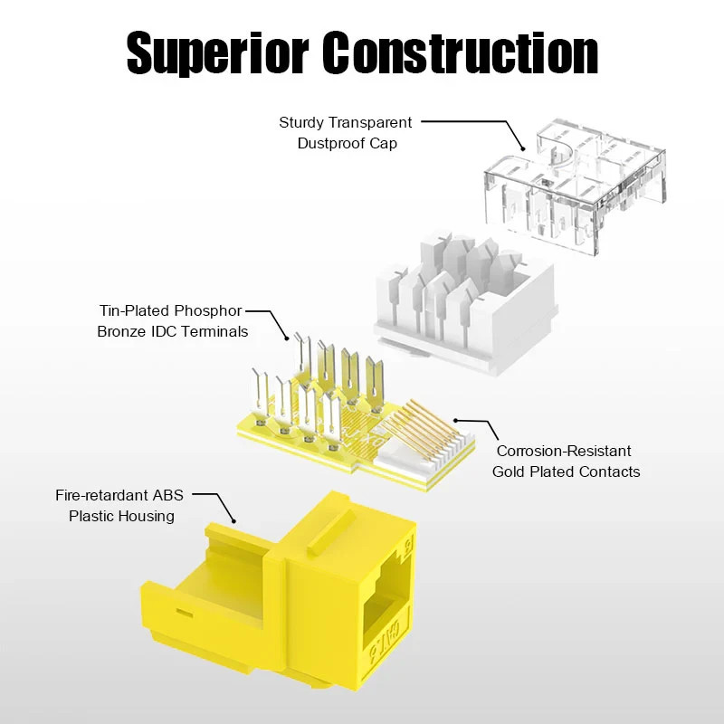 25 pack VCE VCELink RJ45 Keystone Jack Yellow New CAT6 Ethernet Wall Plate