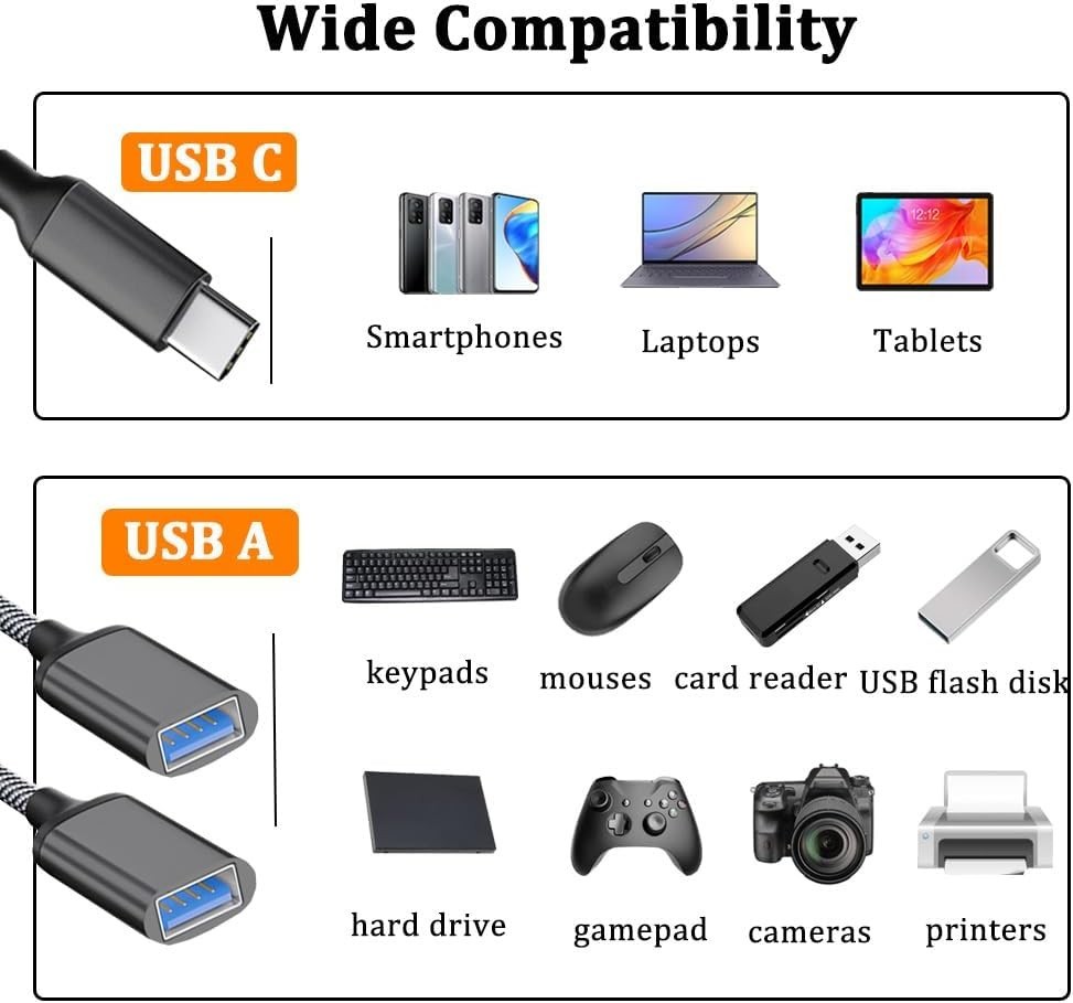 USB C Male to Dual USB Female Adapter, USB C to USB Splitter, Type C to USB A OT