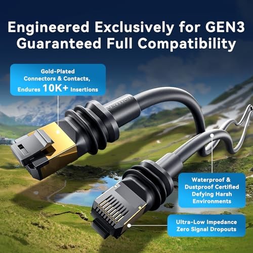 Starlink Gen 3 Cable Up to 10Gbps Cat 7 32/50/75/100/150ft Starlink 75ft