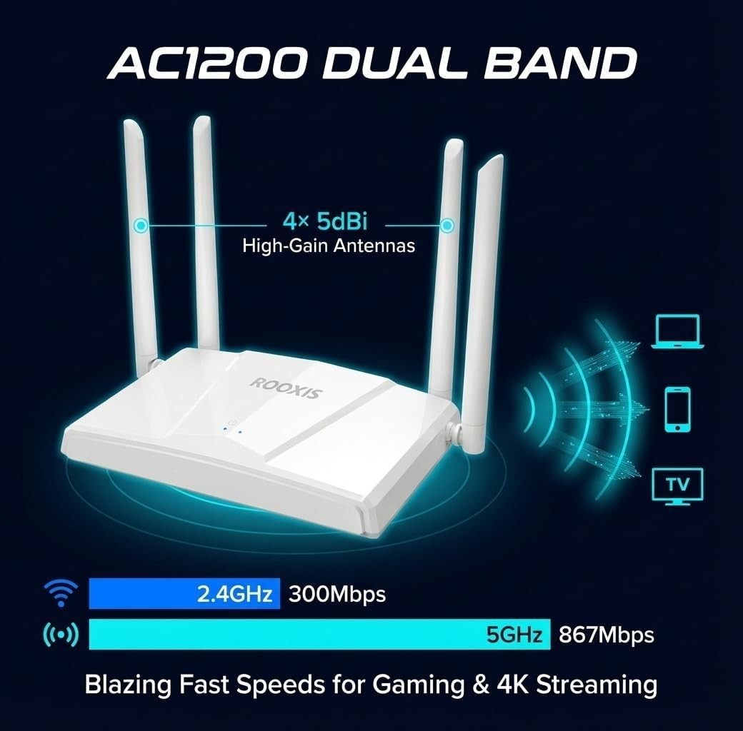 Dual Band WiFi Router AC1200 4-Gigabit Ethernet Long Range Coverage