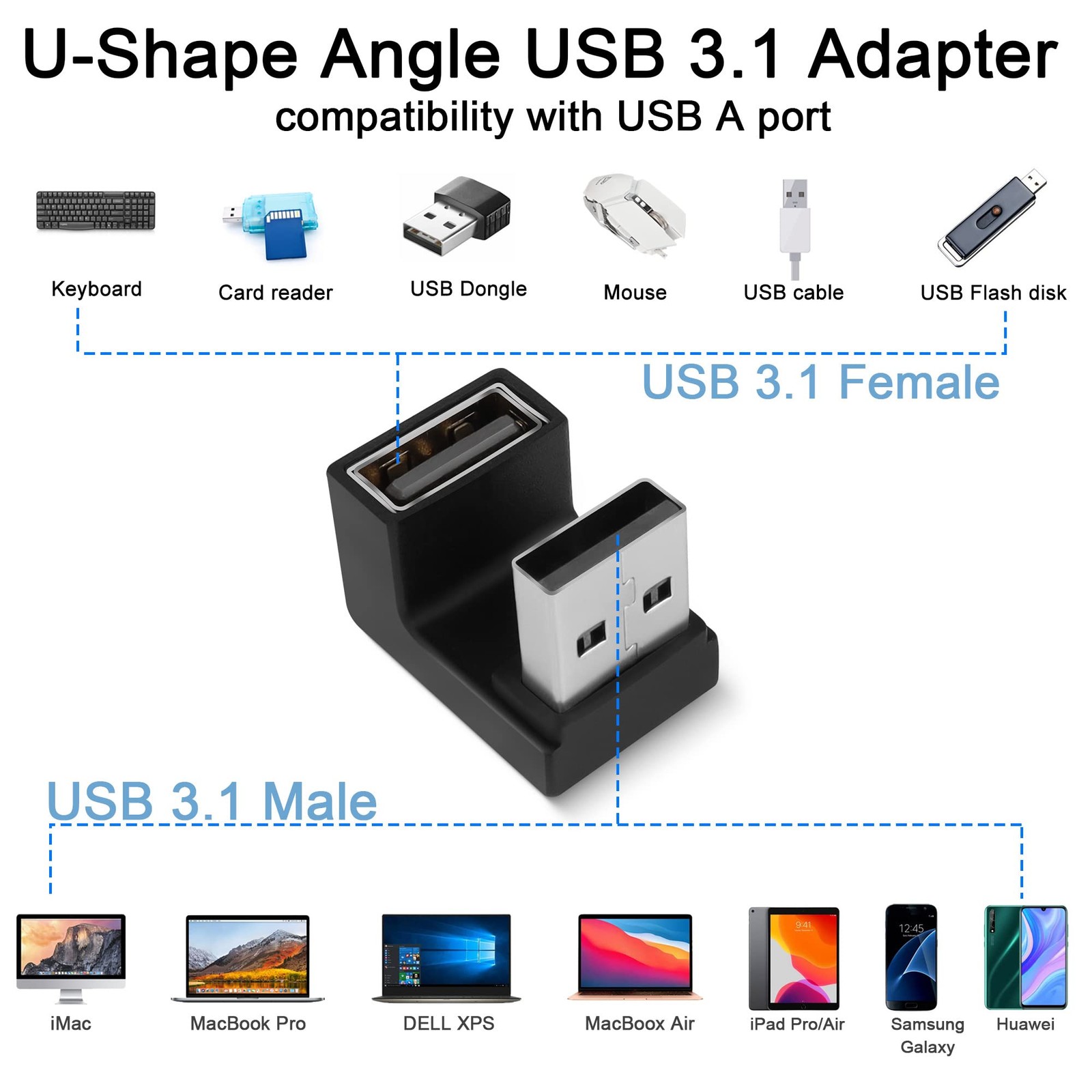 U-Shape Angle USB 3.1 Adapter Converter 10Gbps 180 Degree USB A to Female Cou…