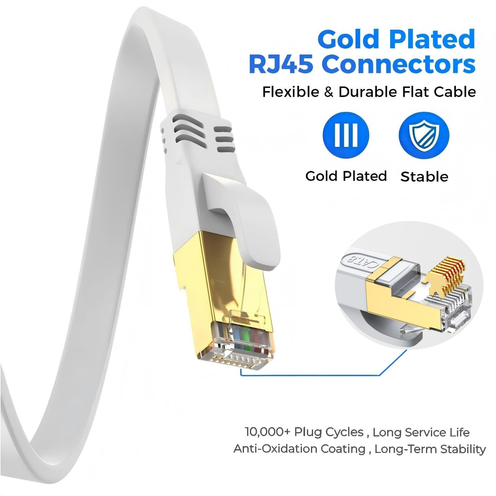 Cat 8 Ethernet Cable 6 FT, Outdoor&Indoor High Speed Heavy Duty Network