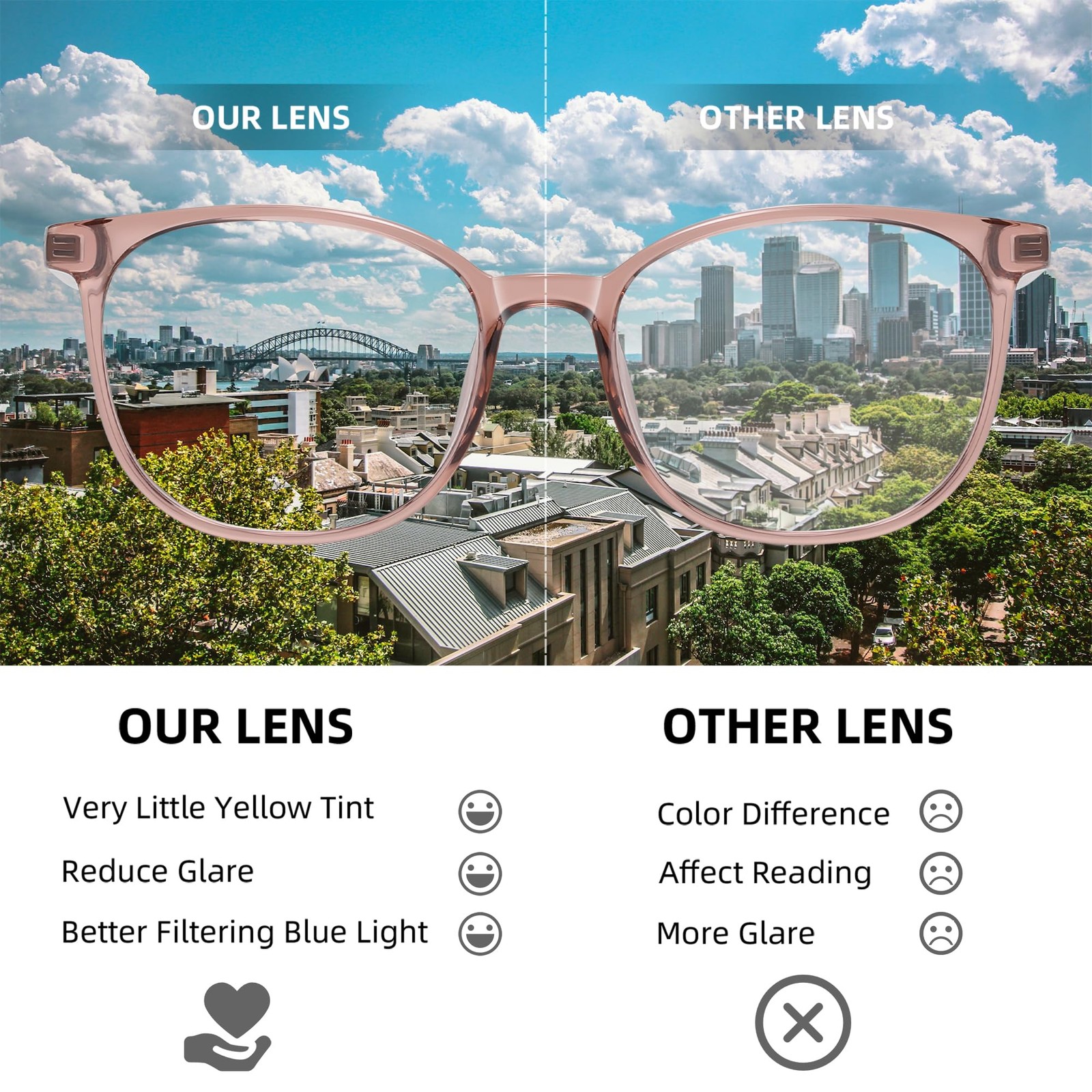 Blue Light Blocking Glasses Round Frame Anti Eyestrain Anti UV Computer Gamin…