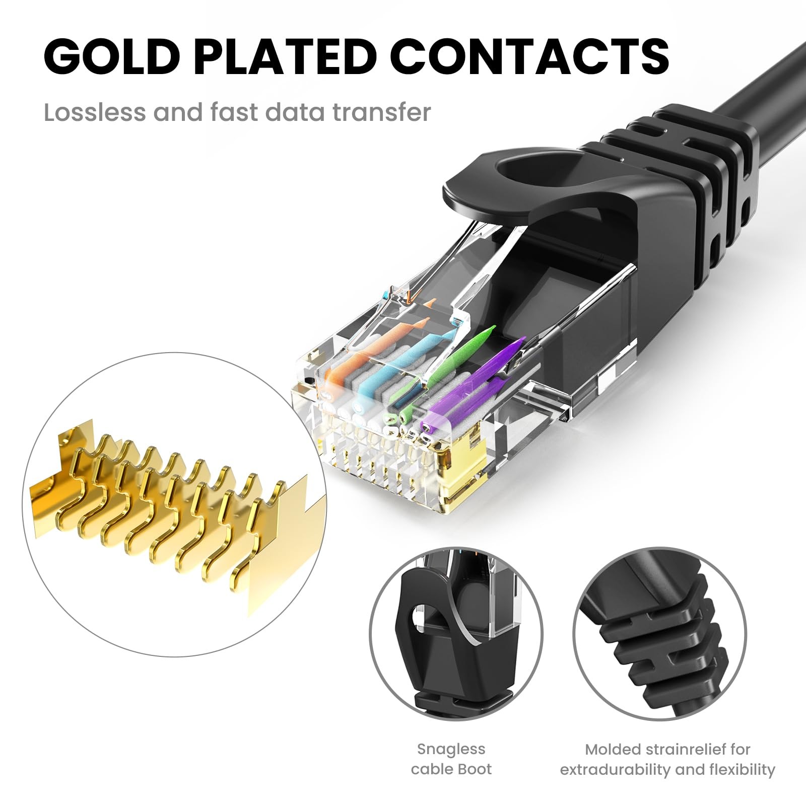 Ultra Clarity Cables Cat 6 Ethernet Cable 15 Feet 10 Pack, Cat6 Patch Cable, …