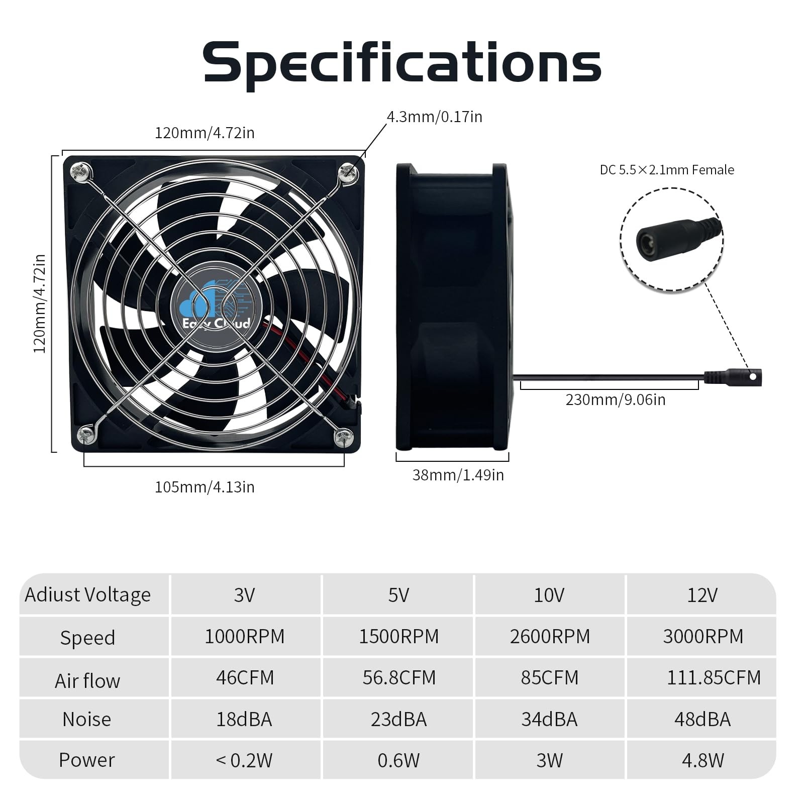 Axial Muffin Fan 120V 220V 110V for Computer Xbox DVR Receiver Fan 120mm, 1 Pack