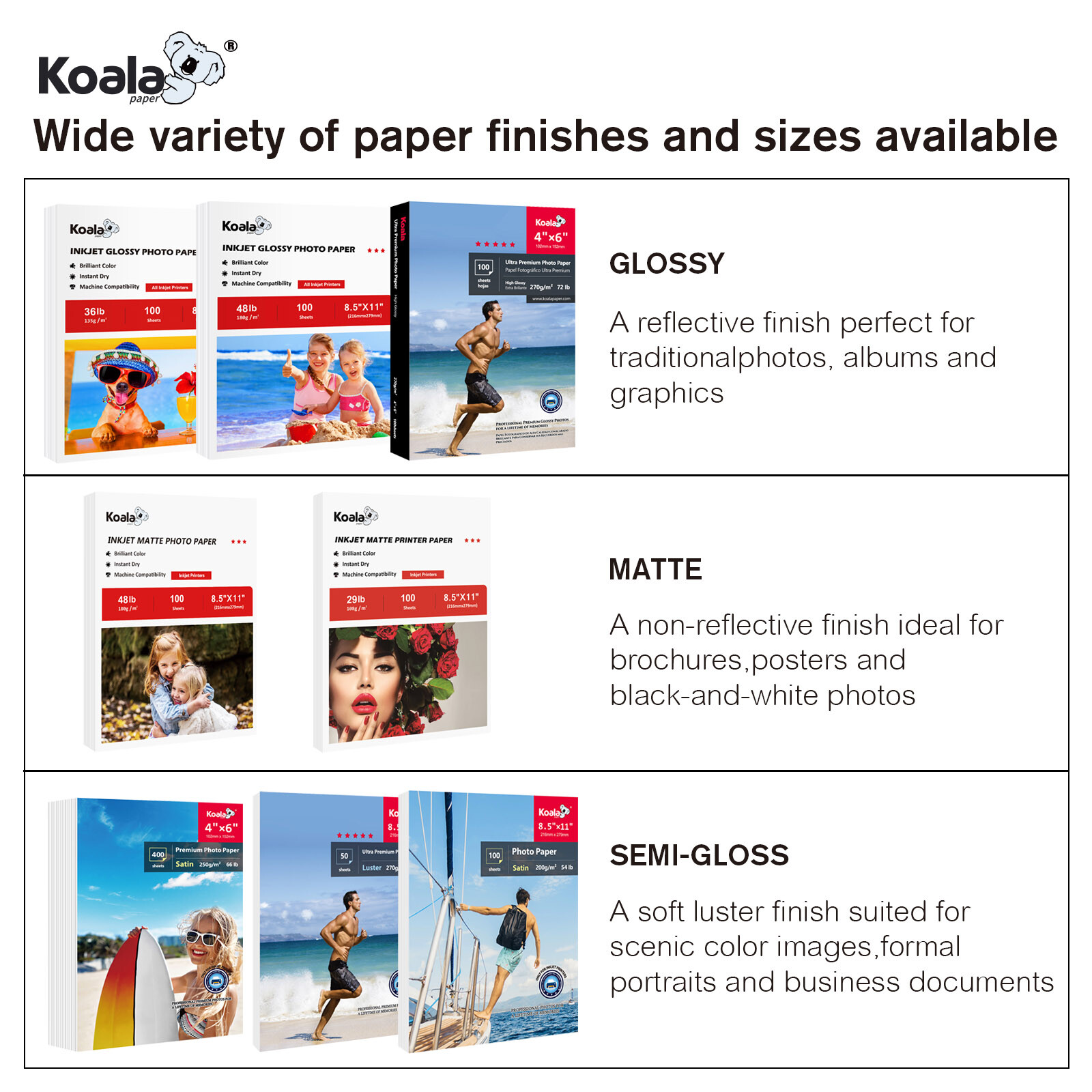 Koala Premium Glossy Photo Paper 8.5×11 150 Sheet Inkjet 66lb Waterproof No-fade