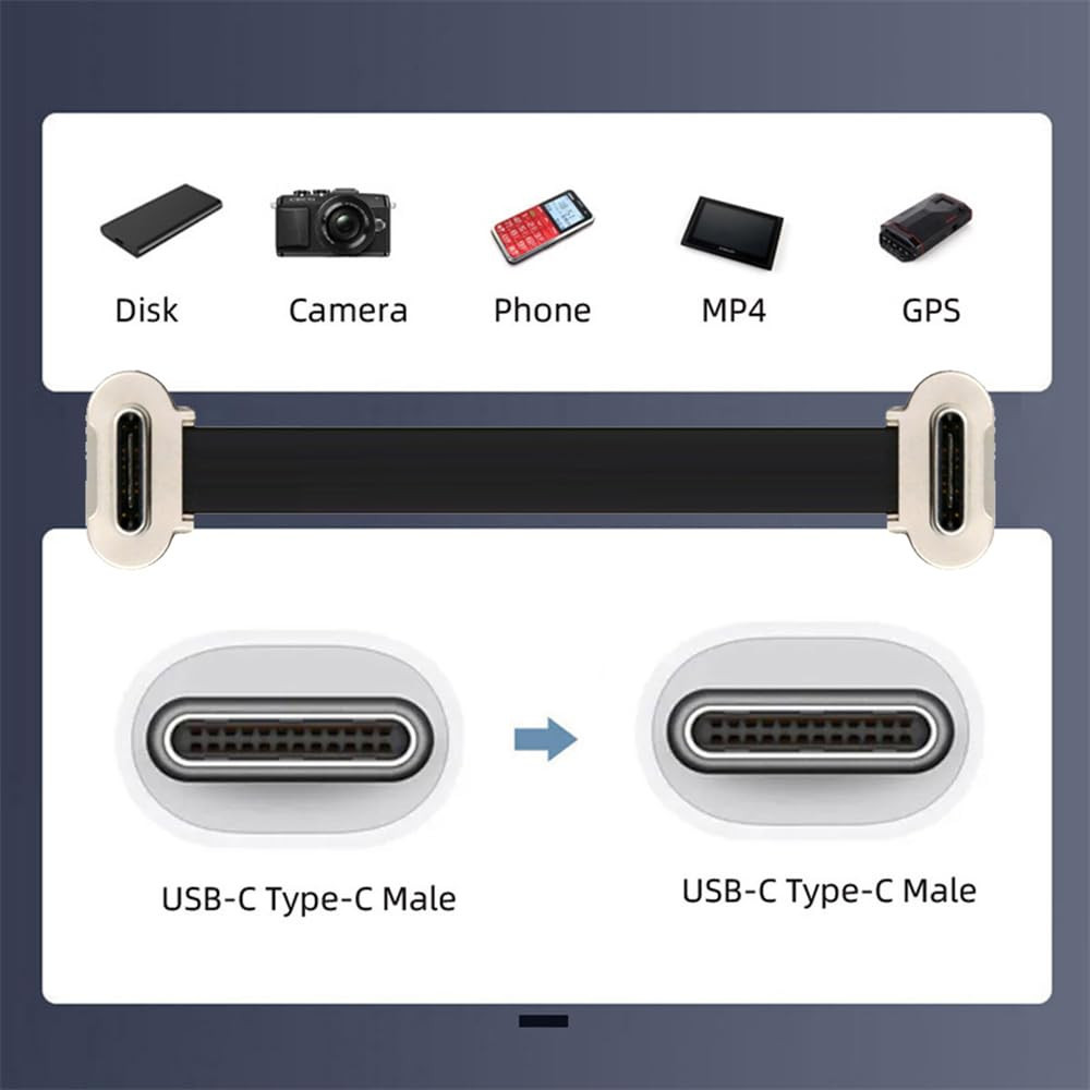 Short USB2.0 Data Cable 2.76In Ultra Slim Flat USB-C Type C to USB-C Po…