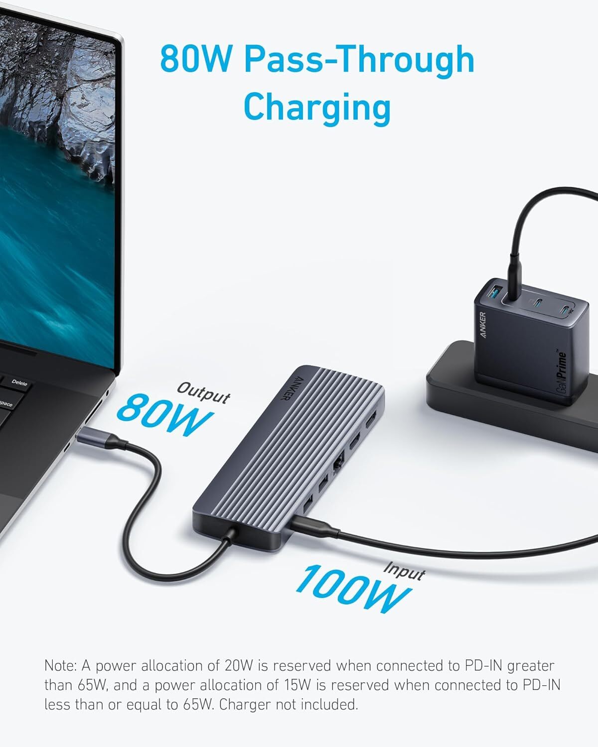 Anker 14in1 USB C Hub Docking Station Triple Display 2x4K HDMI 1080P VGA|Refurb