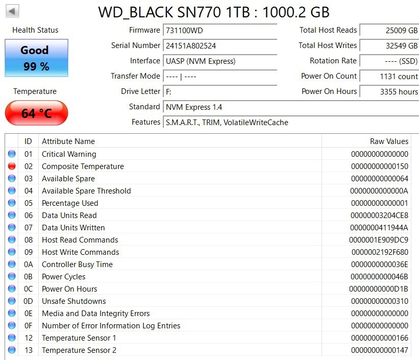 WD Black SN 770 1TB NVMe SSD PCIe Gen 4×4 Storage Drive 99%